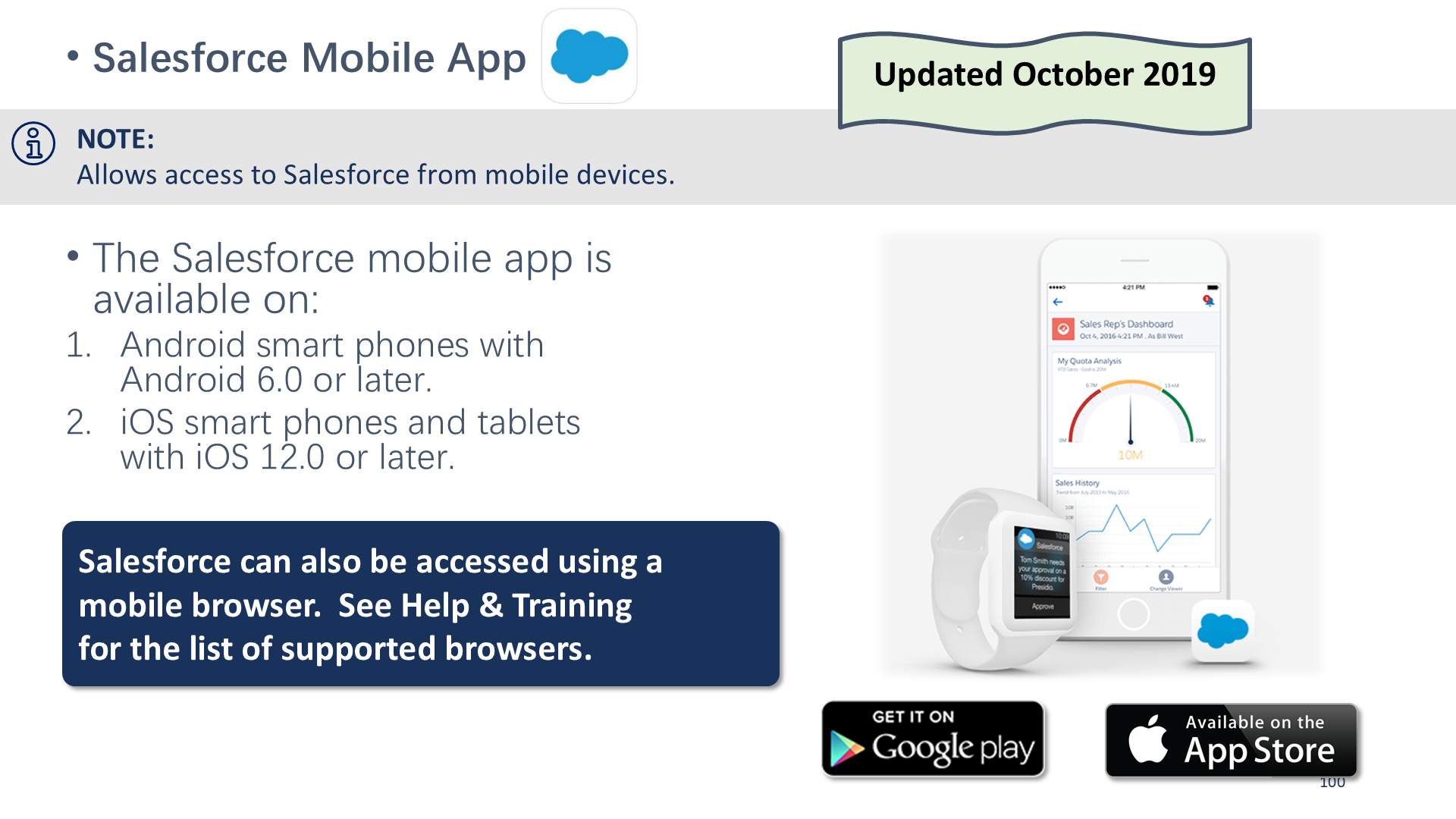 Salesforce Mobile App