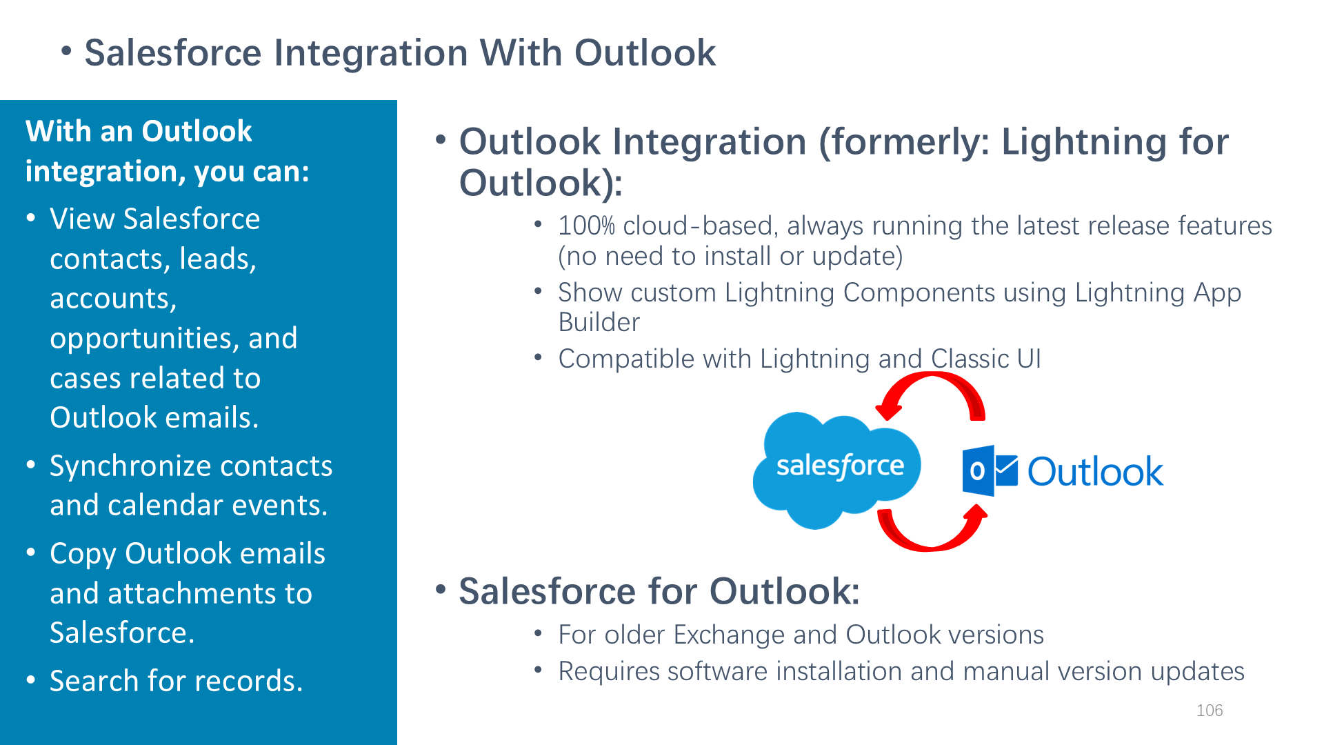 Salesforce Integration With Outlook