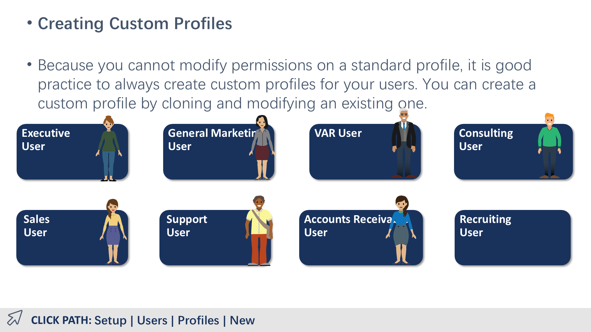 Creating Custom Profiles