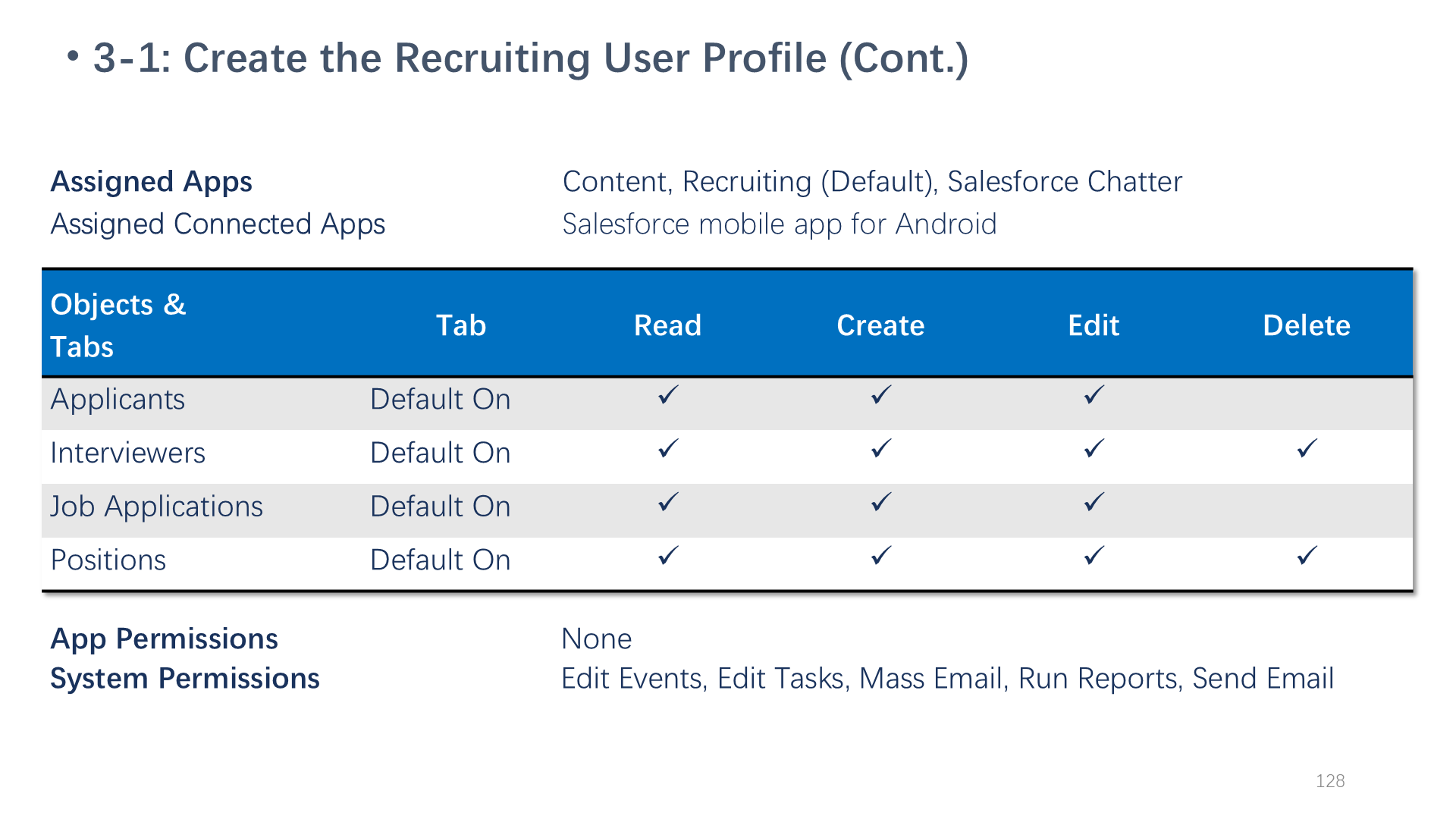 3-1: Create the Recruiting User Profile (Cont.)