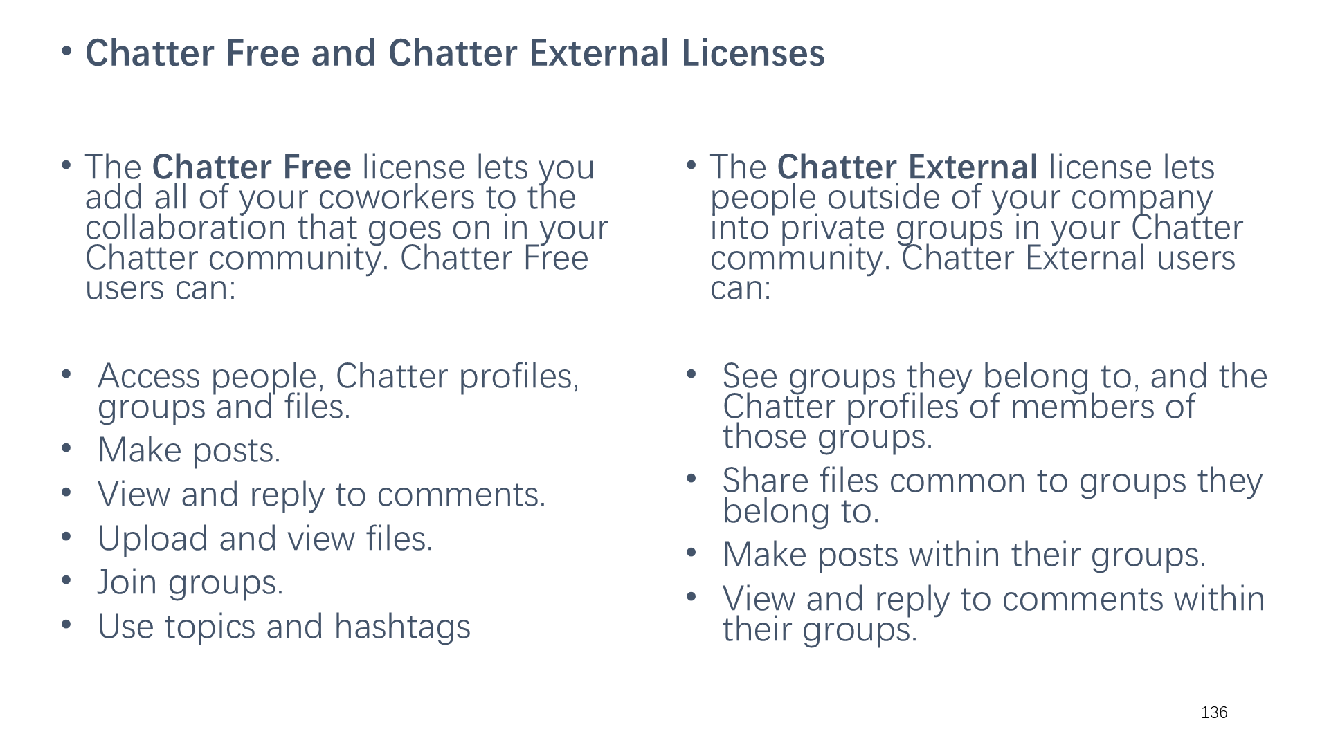 Chatter Free and Chatter External Licenses