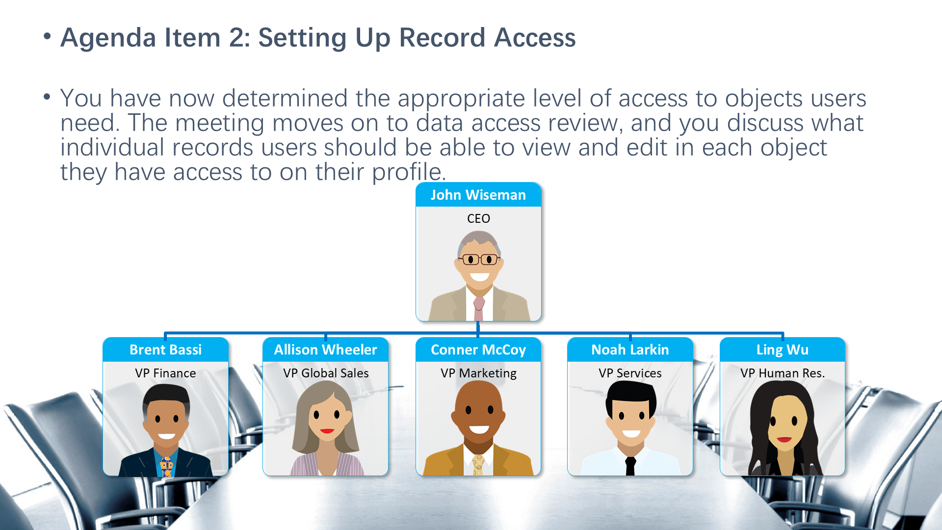 Agenda Item 2: Setting Up Record Access