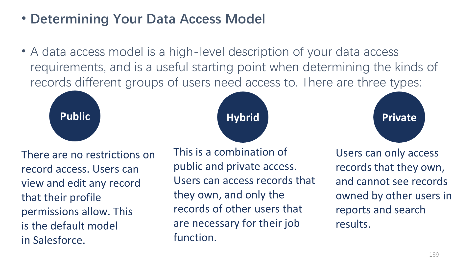 Determining Your Data Access Model