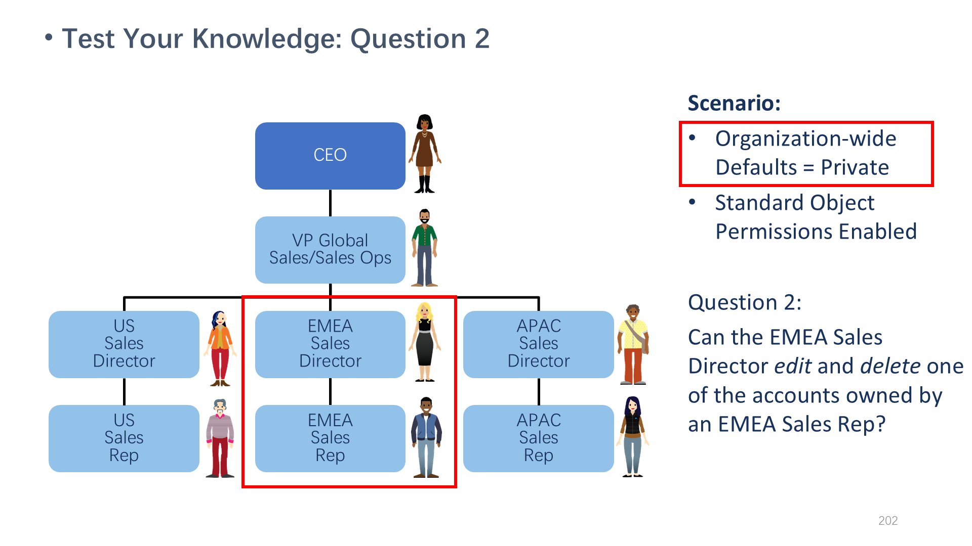 Test Your Knowledge: Question 2