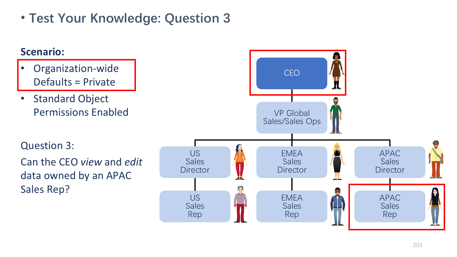 Test Your Knowledge: Question 3