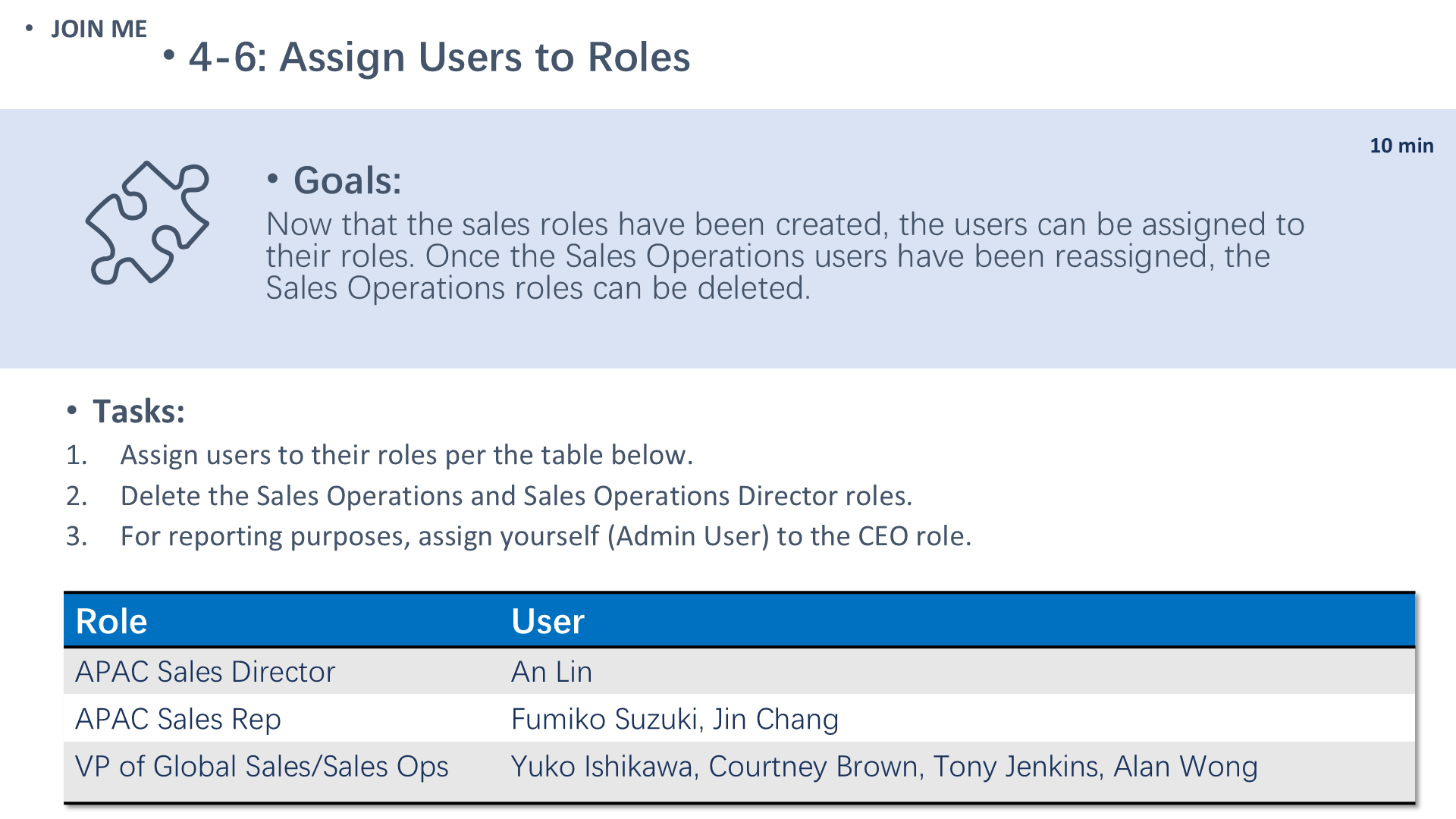 4-6: Assign Users to Roles