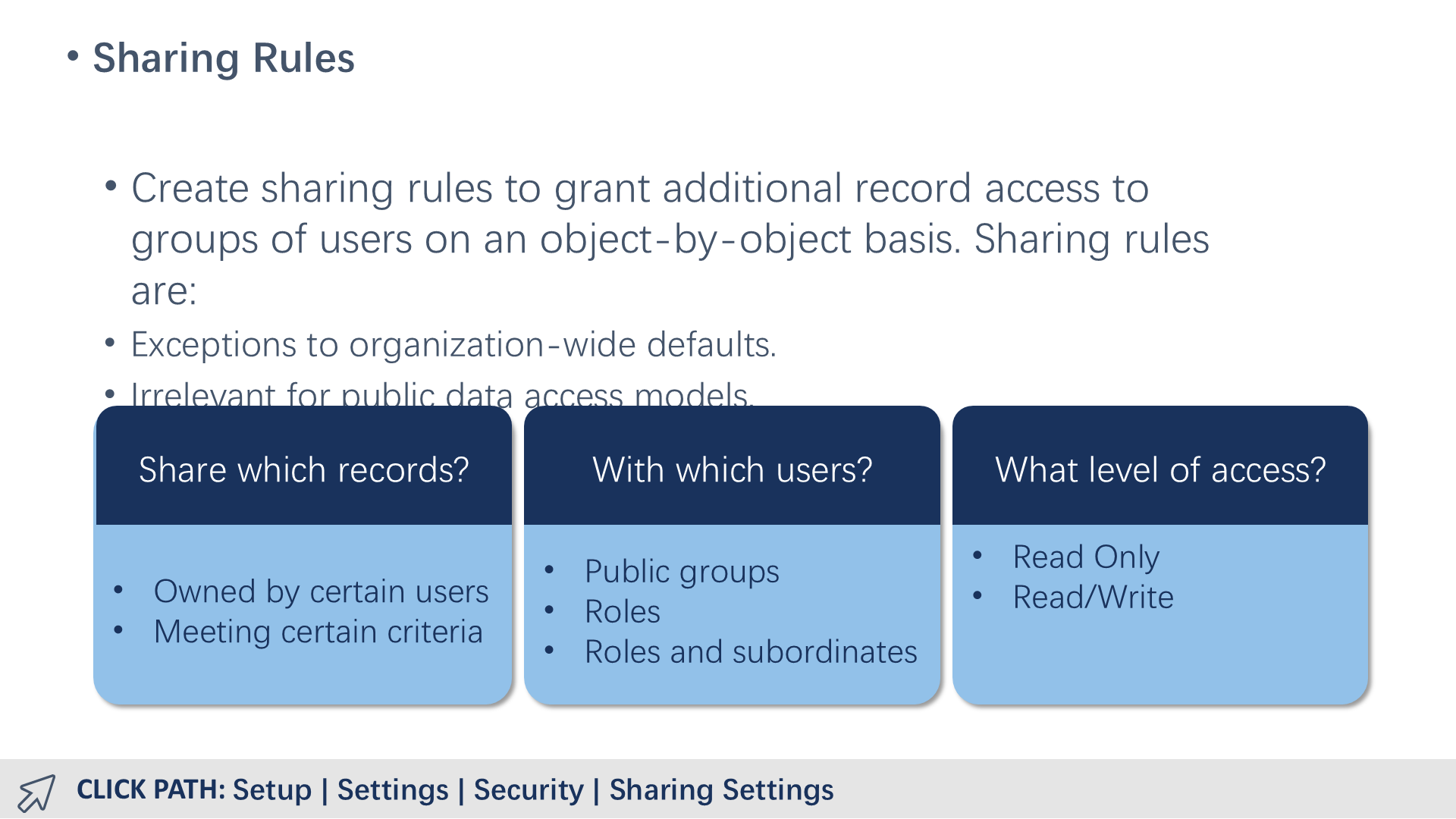 Sharing Rules