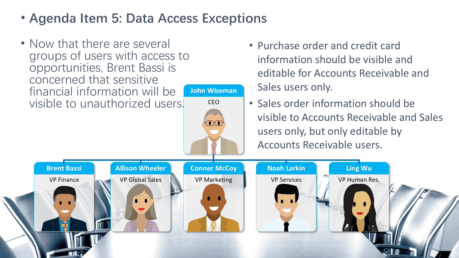 Agenda Item 5: Data Access Exceptions