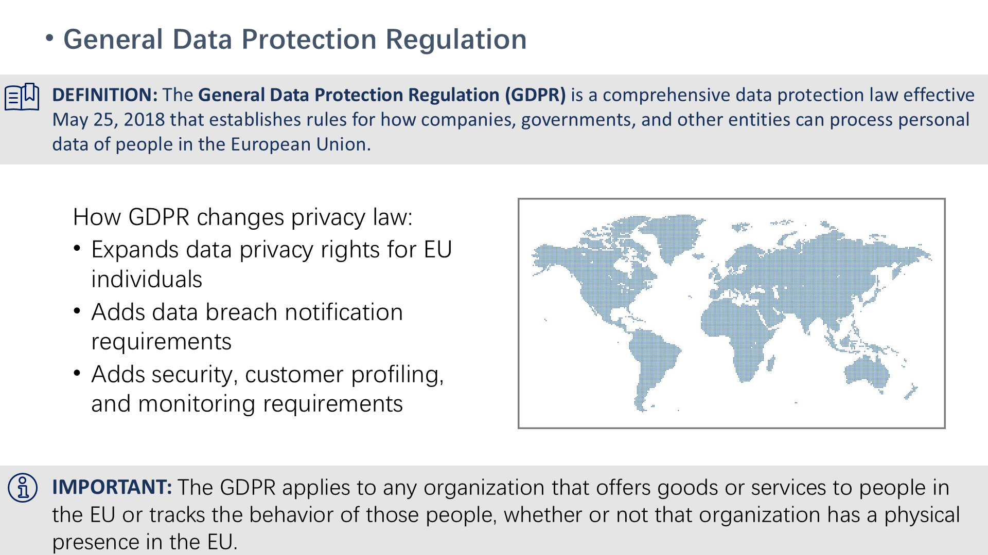 General Data Protection Regulation
