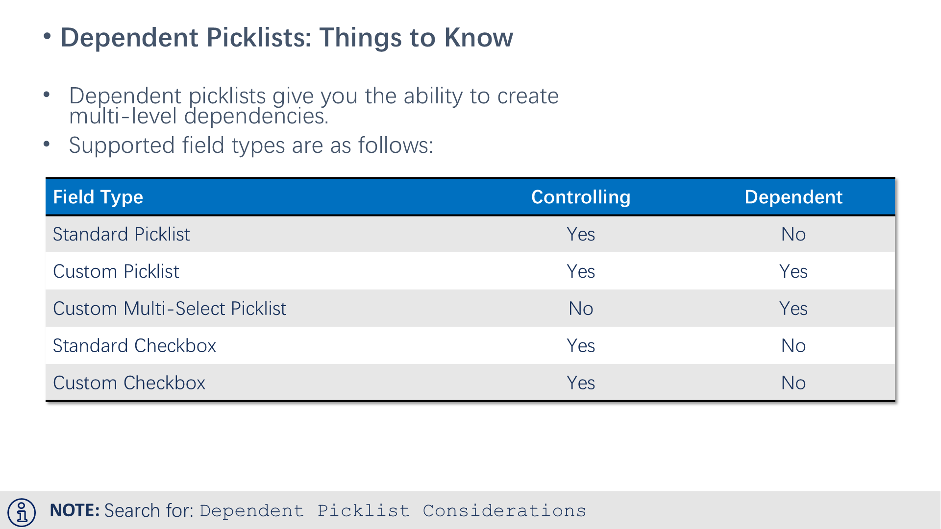 Dependent Picklists: Things to Know