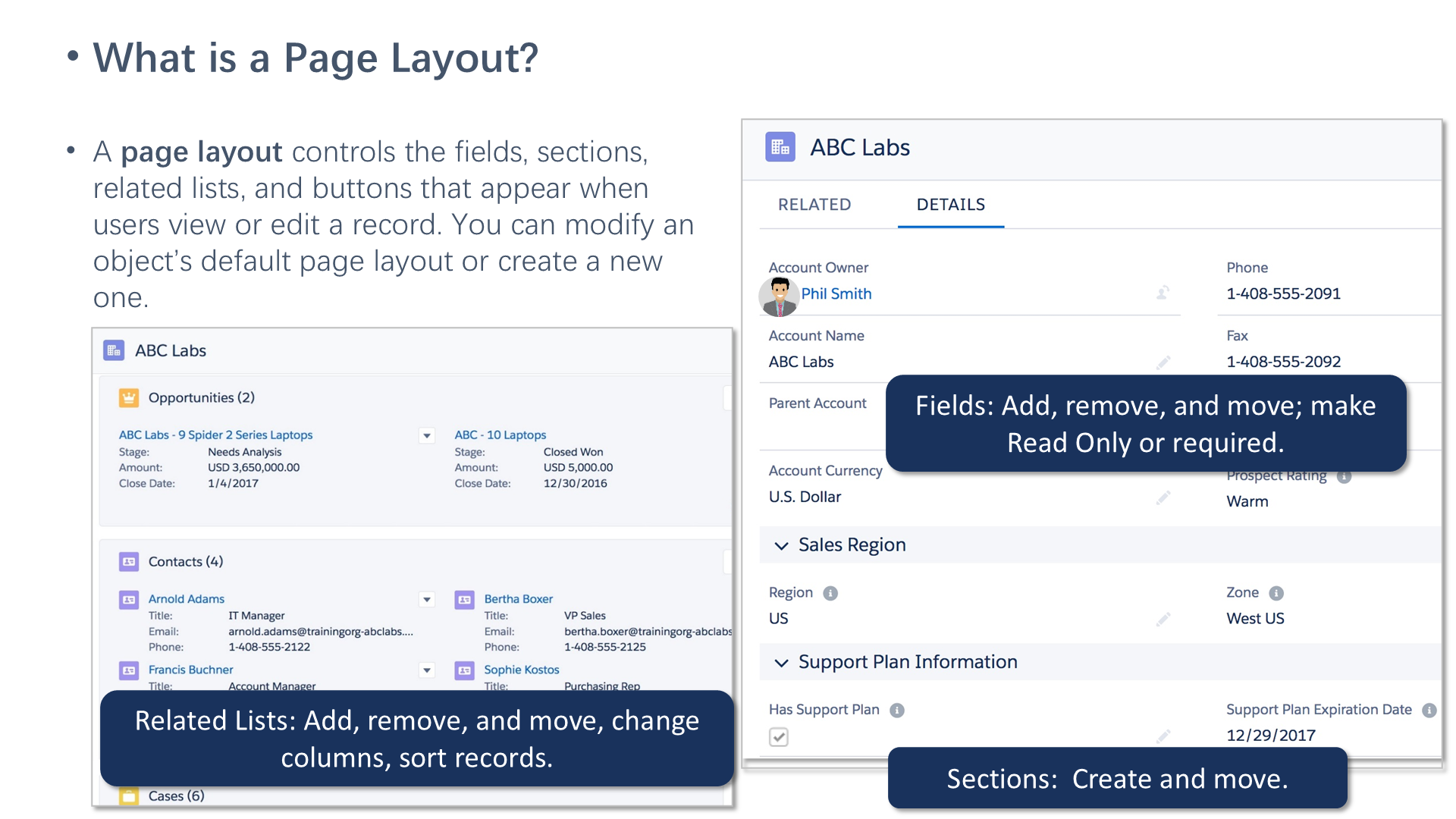 What is a Page Layout?