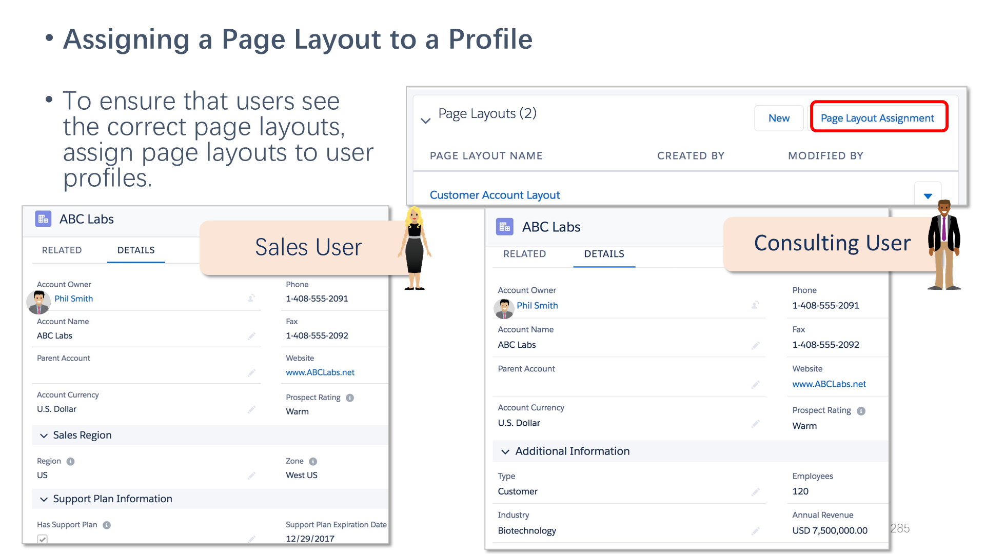 Assigning a Page Layout to a Profile