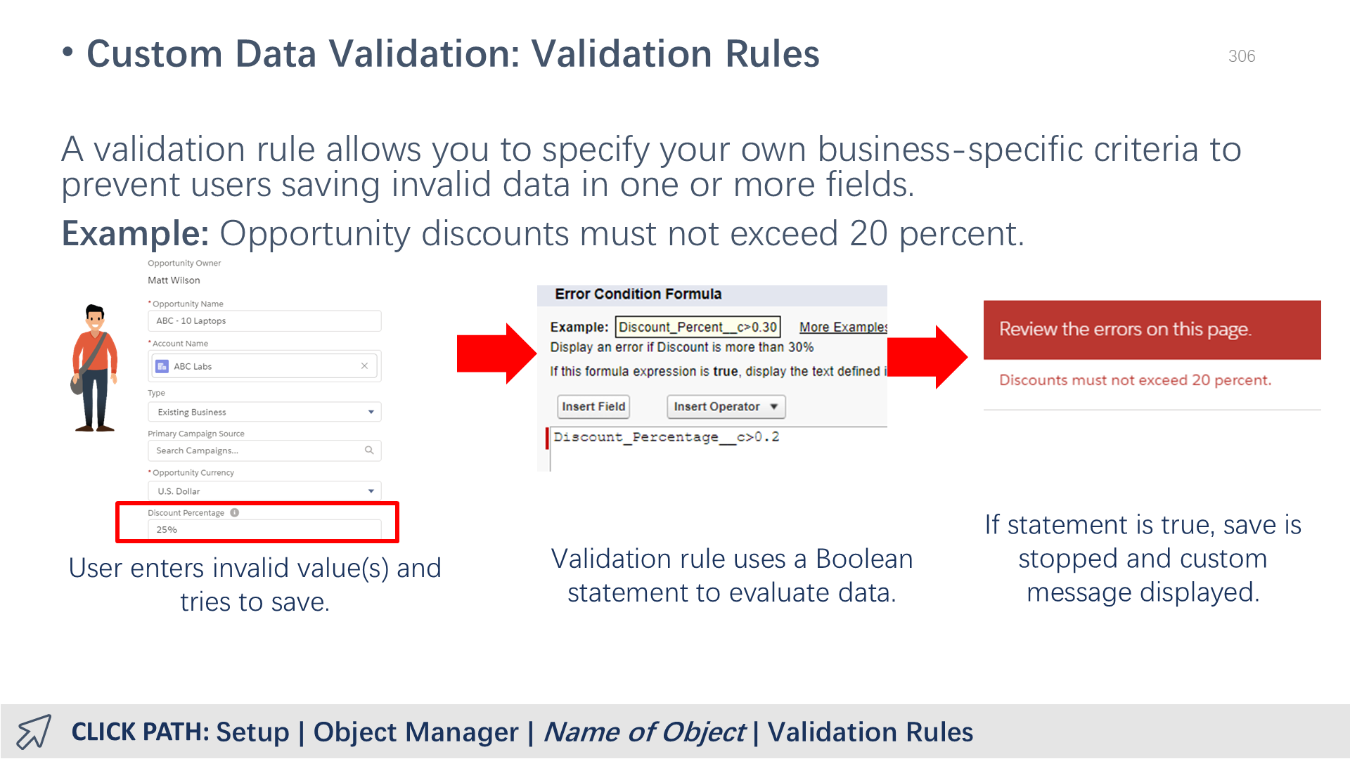 Custom Data Validation: Validation Rules