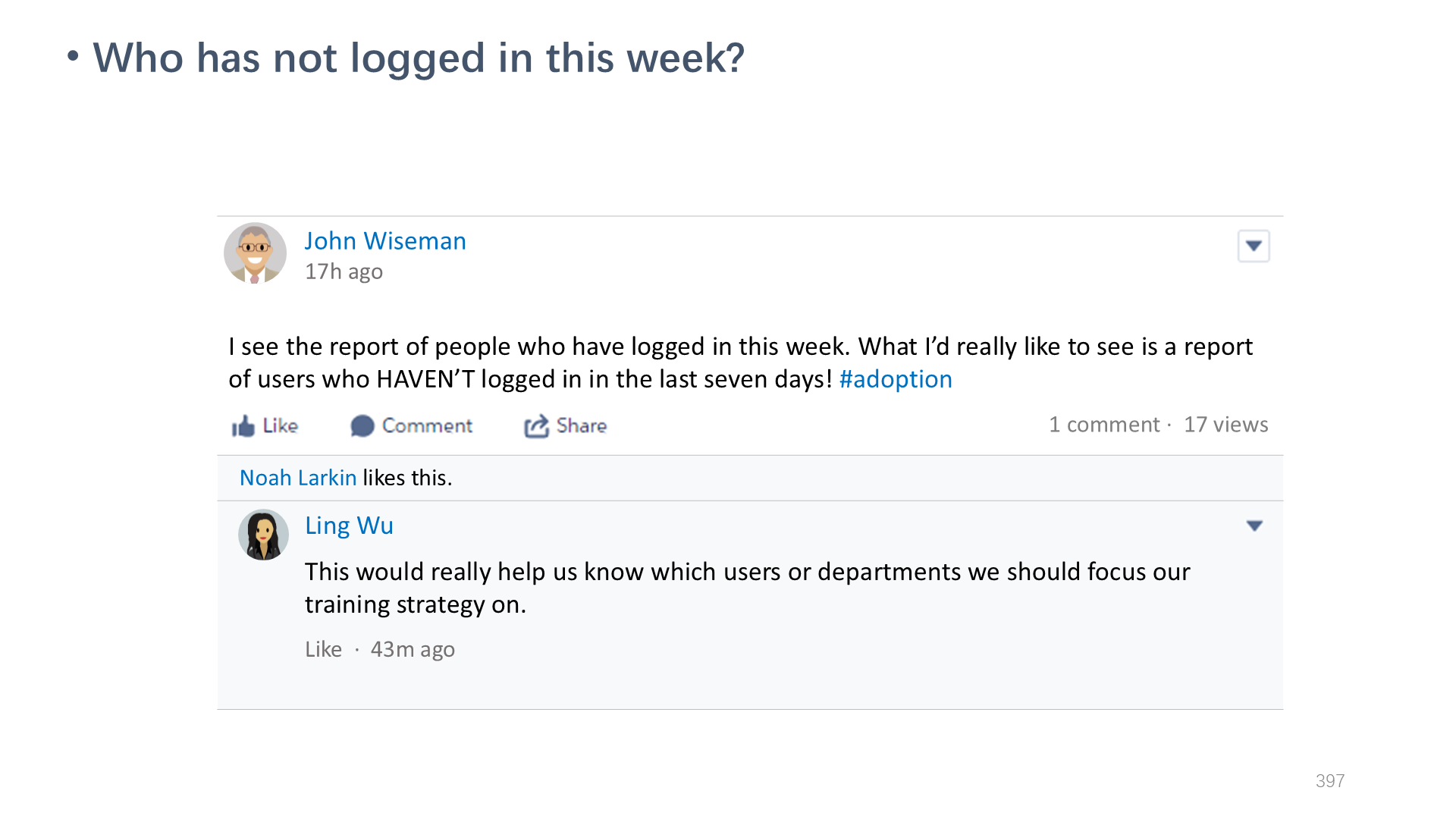 Who has not logged in this week?