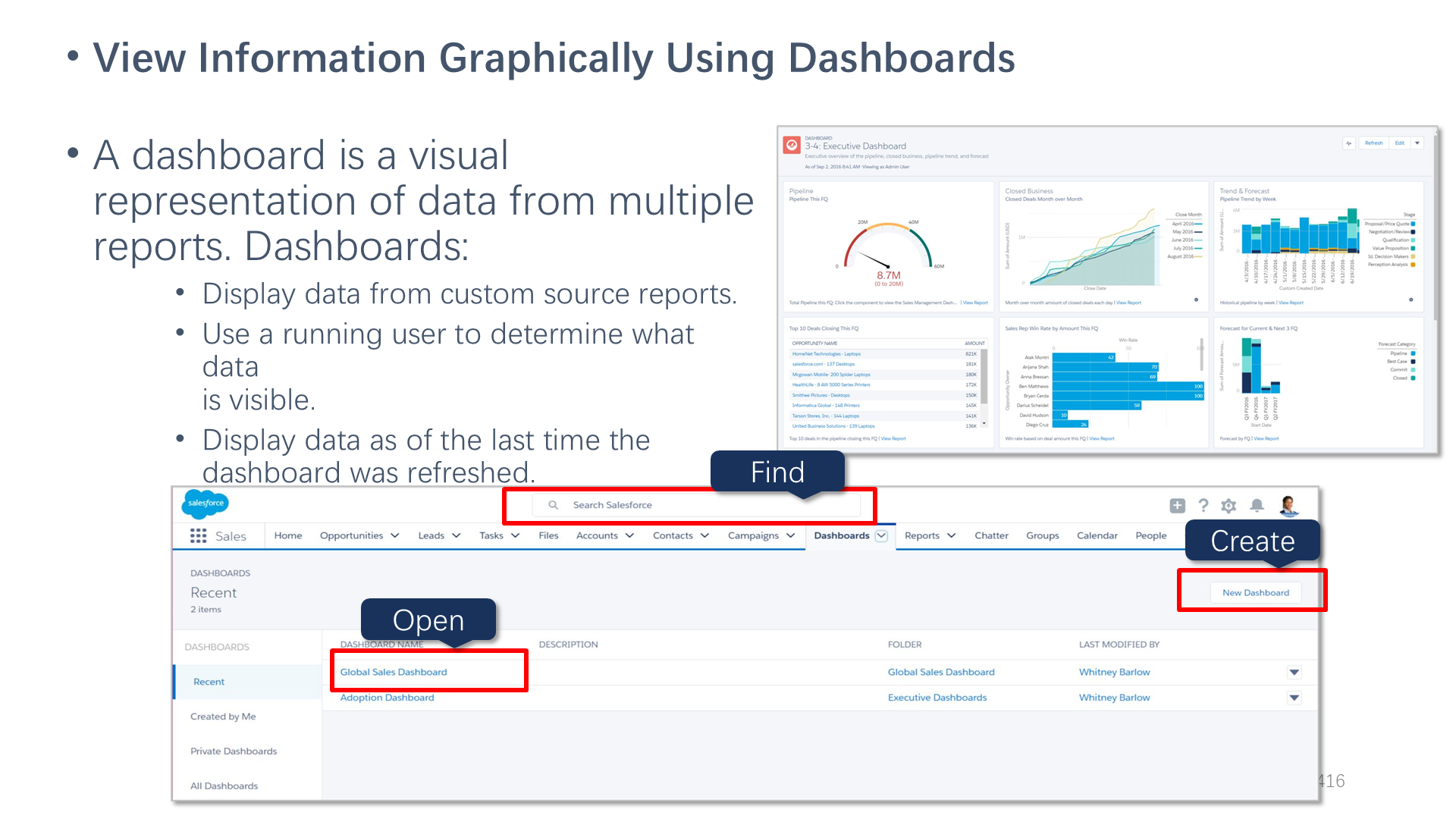 View Information Graphically Using Dashboards