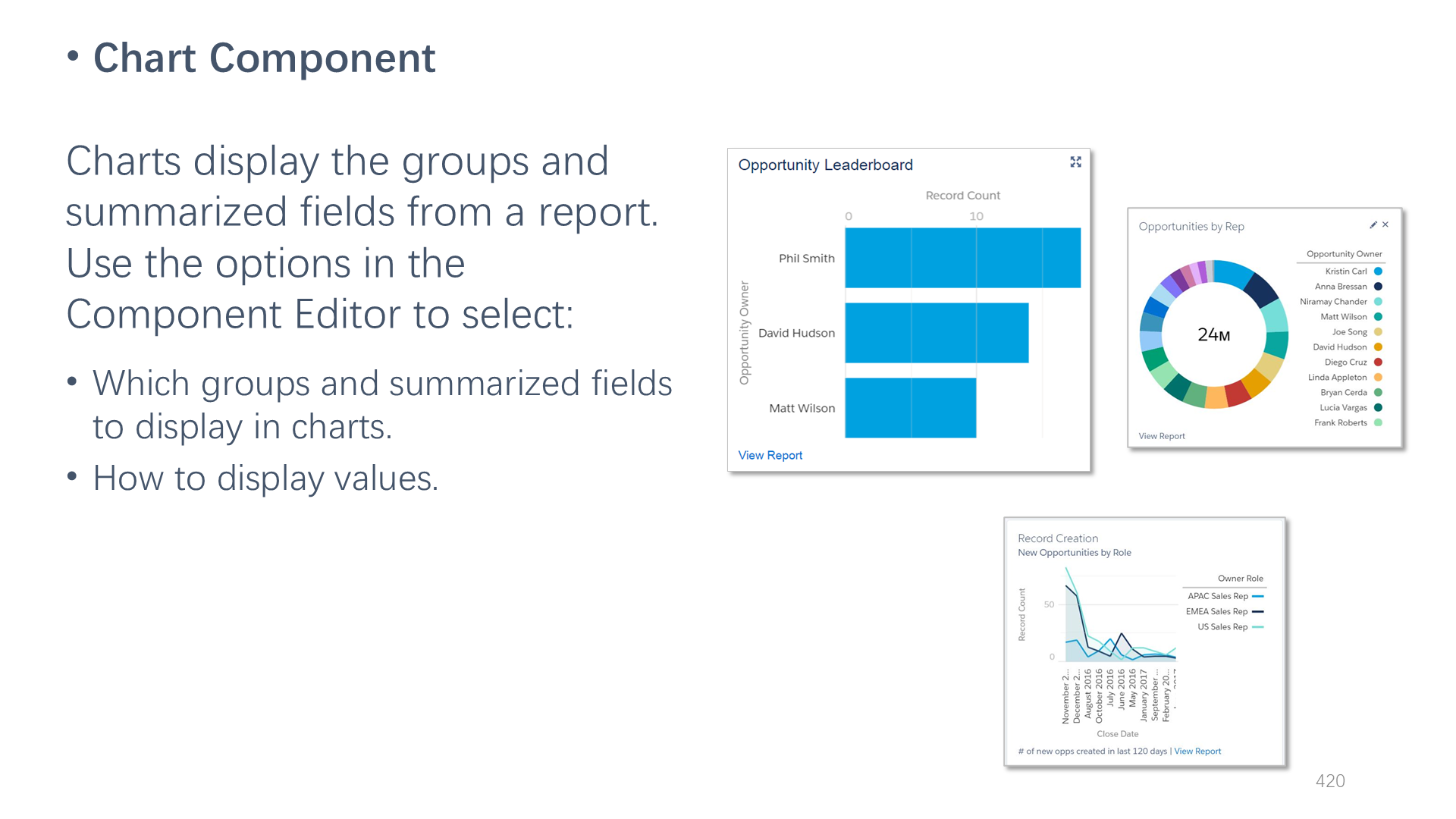 Chart Component