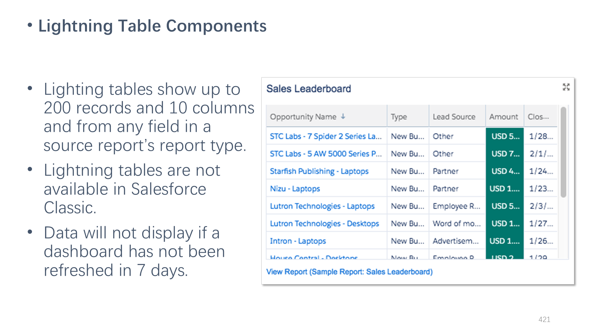 Lightning Table Components