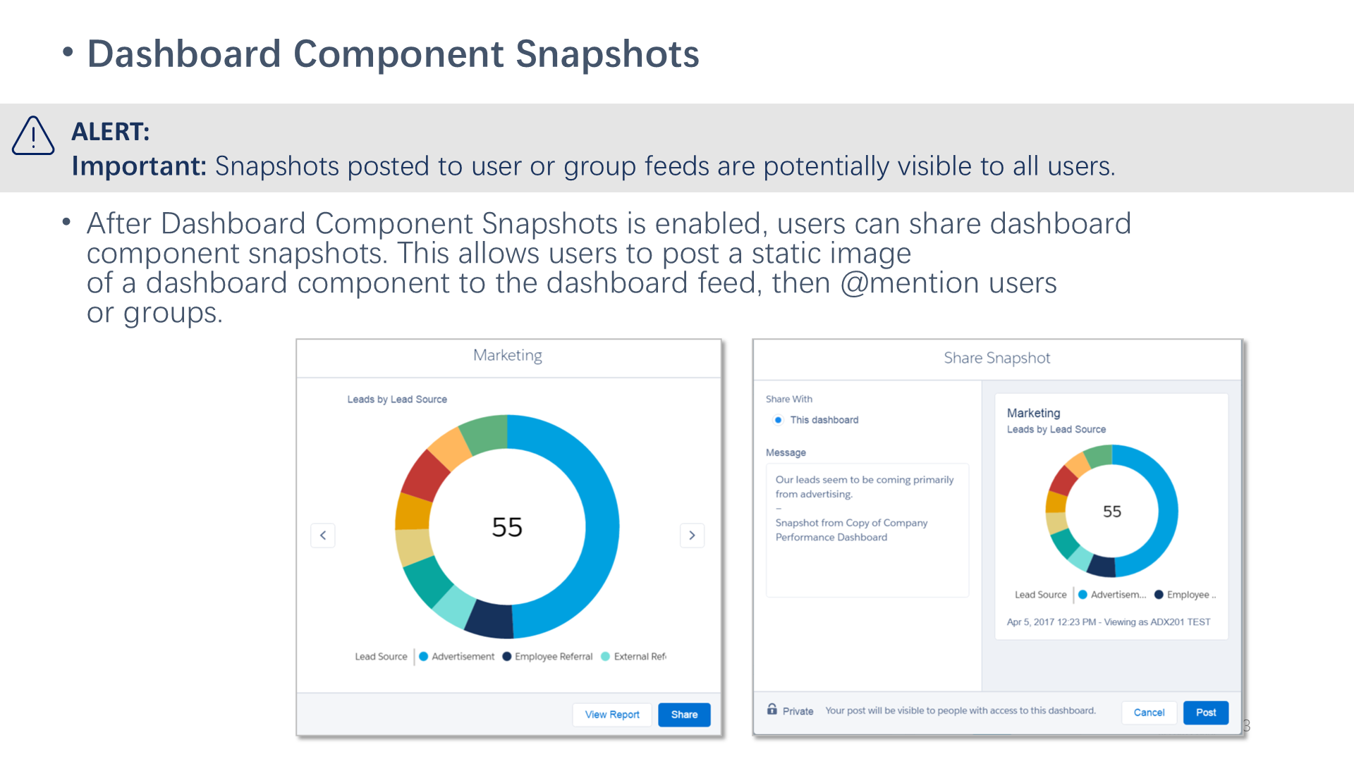 Dashboard Component Snapshots