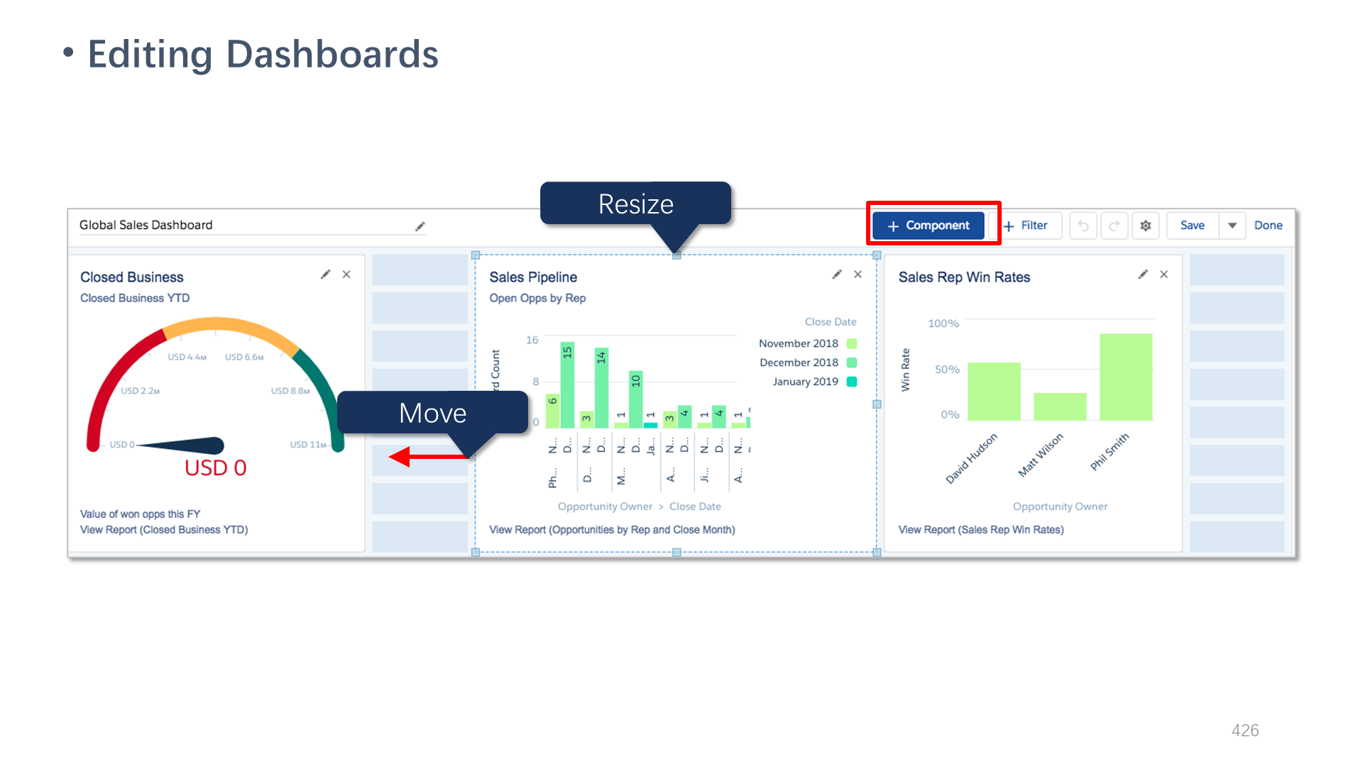 Editing Dashboards