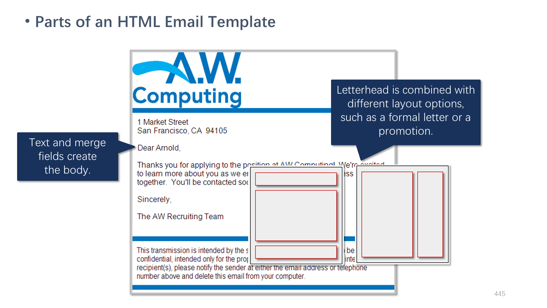 Parts of an HTML Email Template