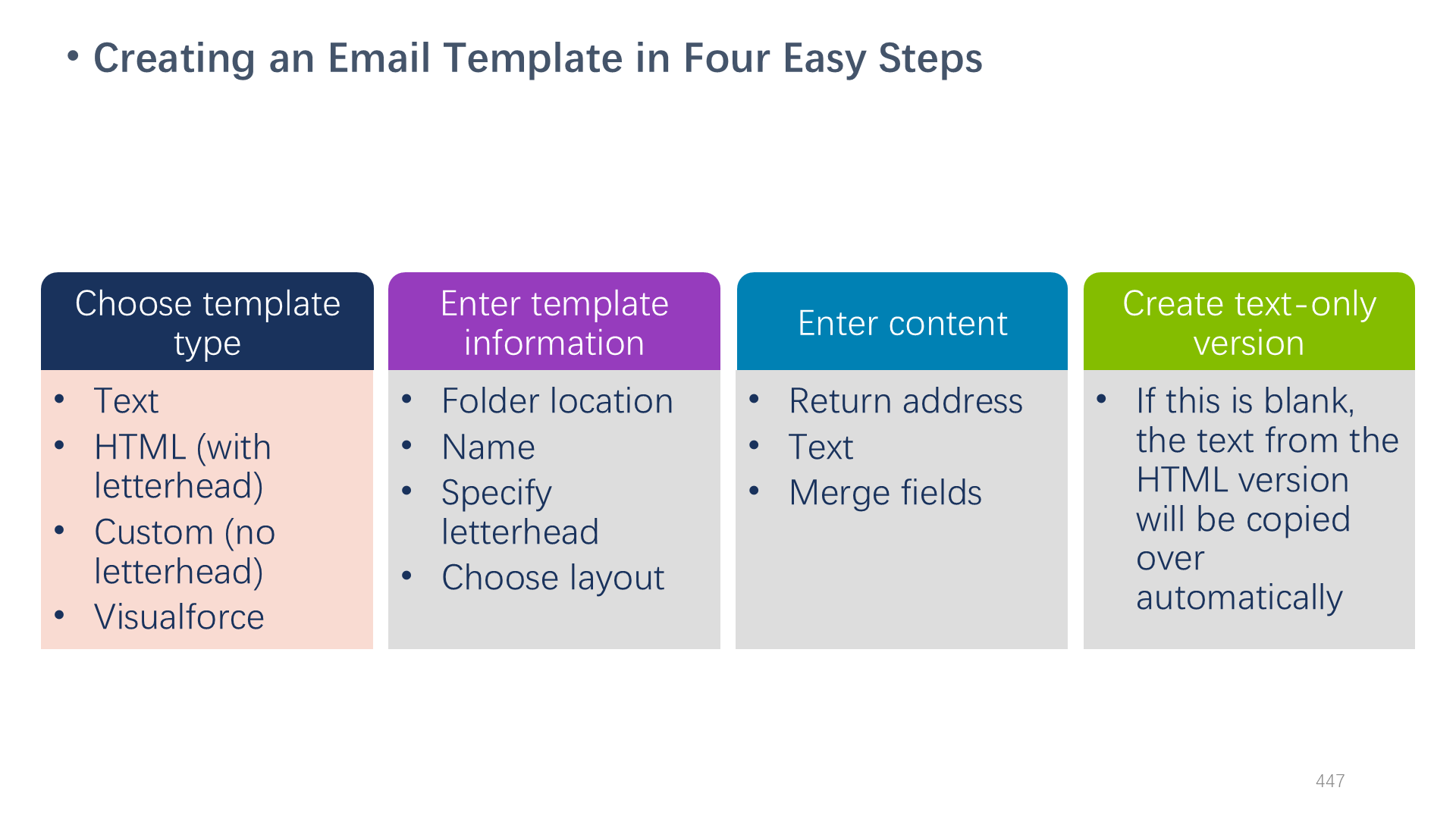 Creating an Email Template in Four Easy Steps