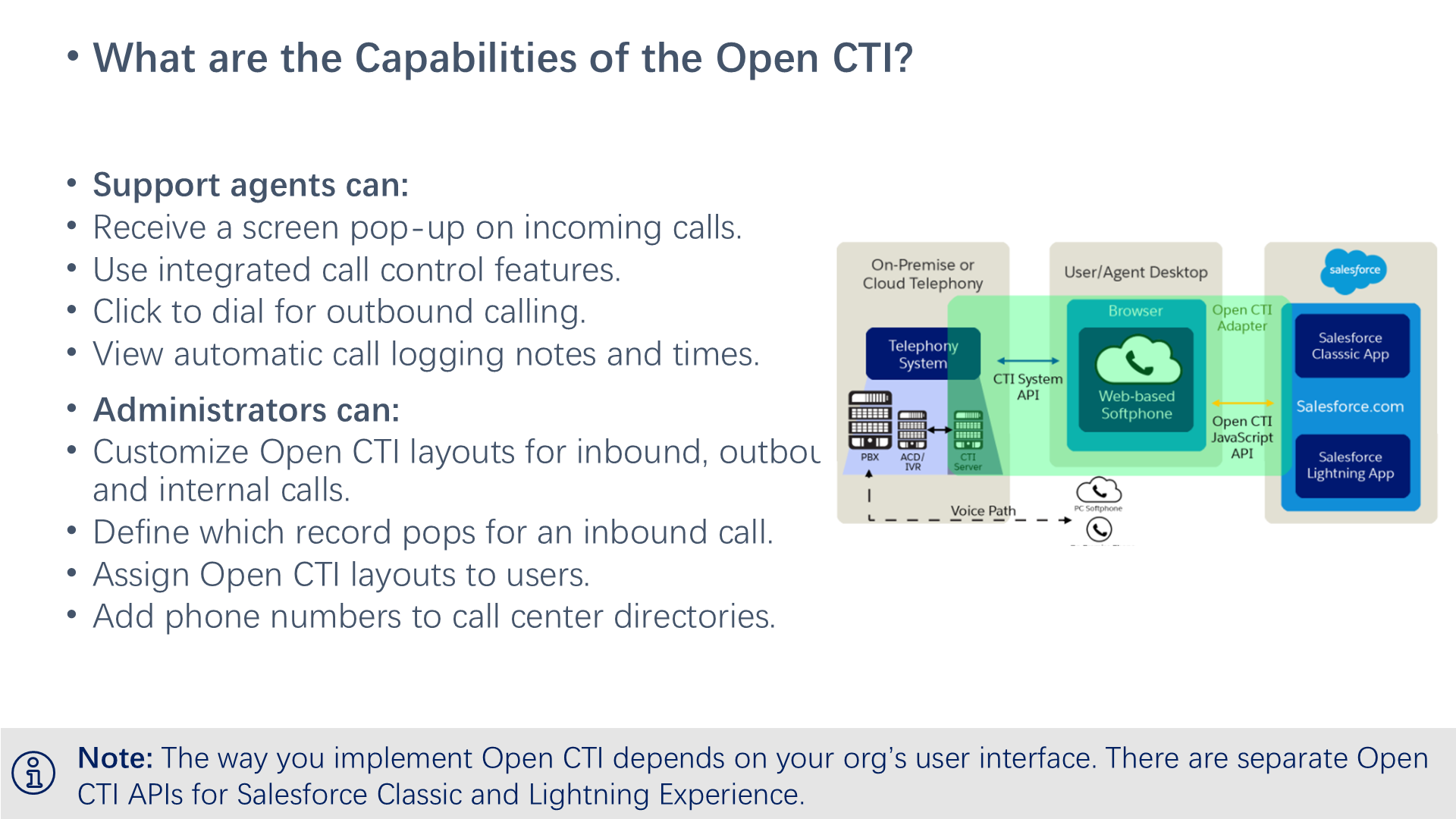 What are the Capabilities of the Open CTI?