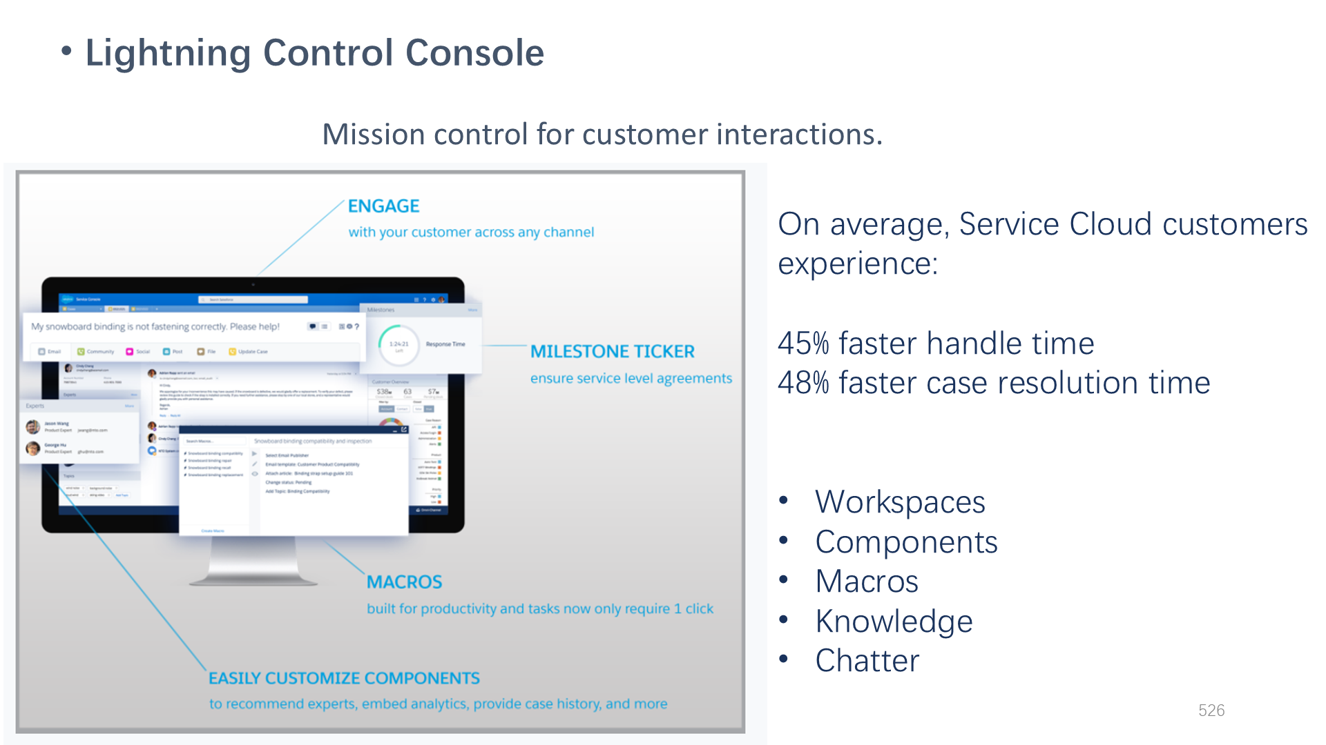 Lightning Control Console