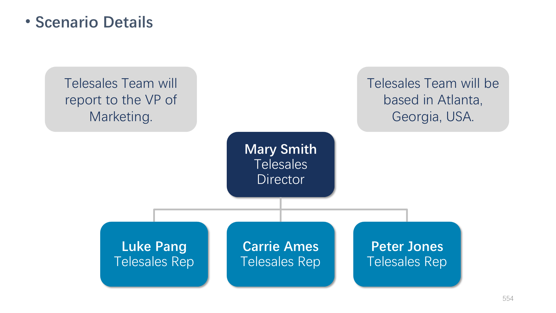 Scenario Details