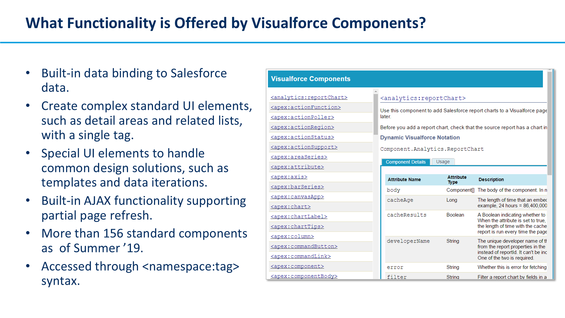What Functionality is Offered by Visualforce Components?