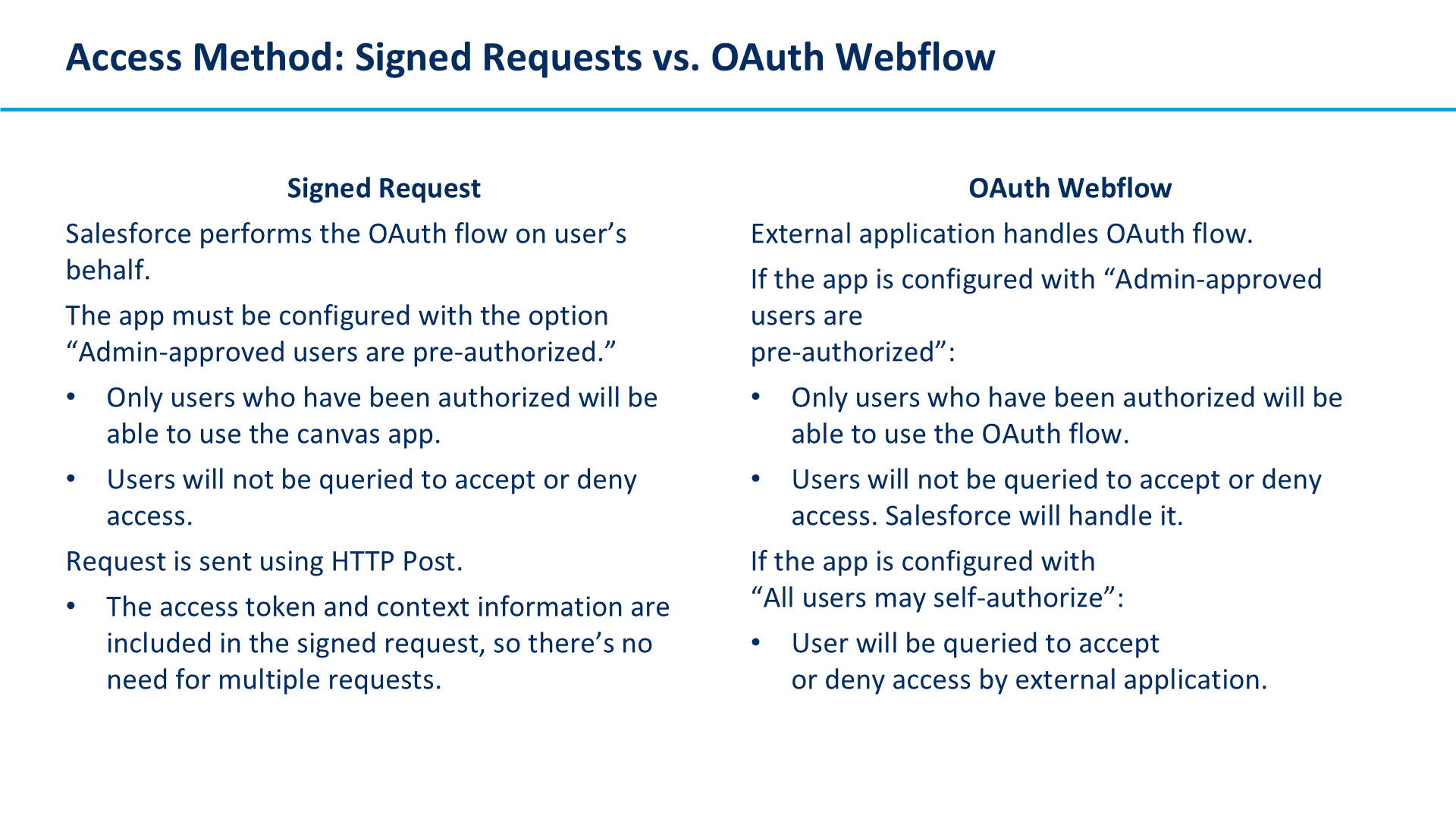 Access Method: Signed Requests vs. OAuth Webflow