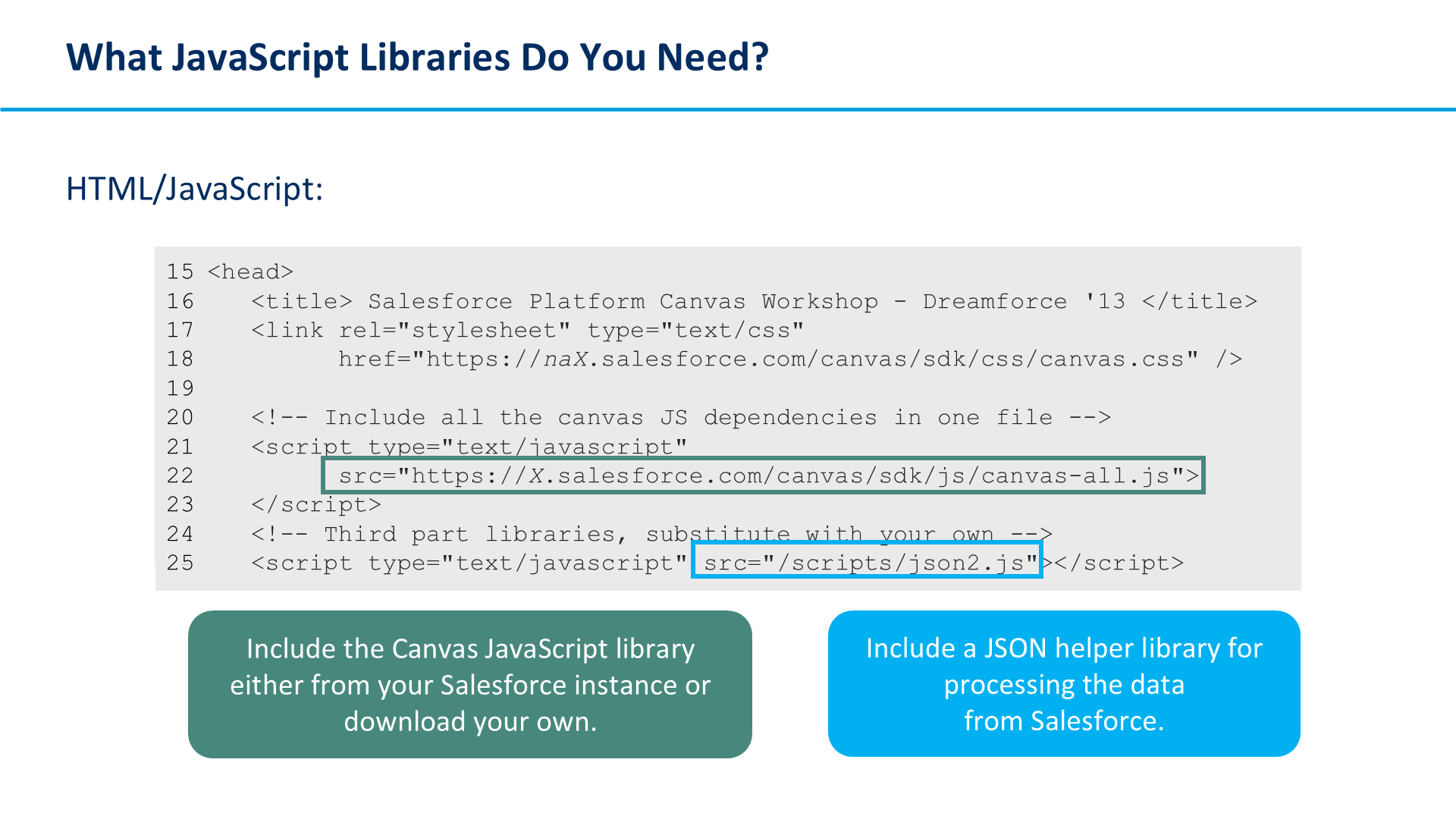 What JavaScript Libraries Do You Need?