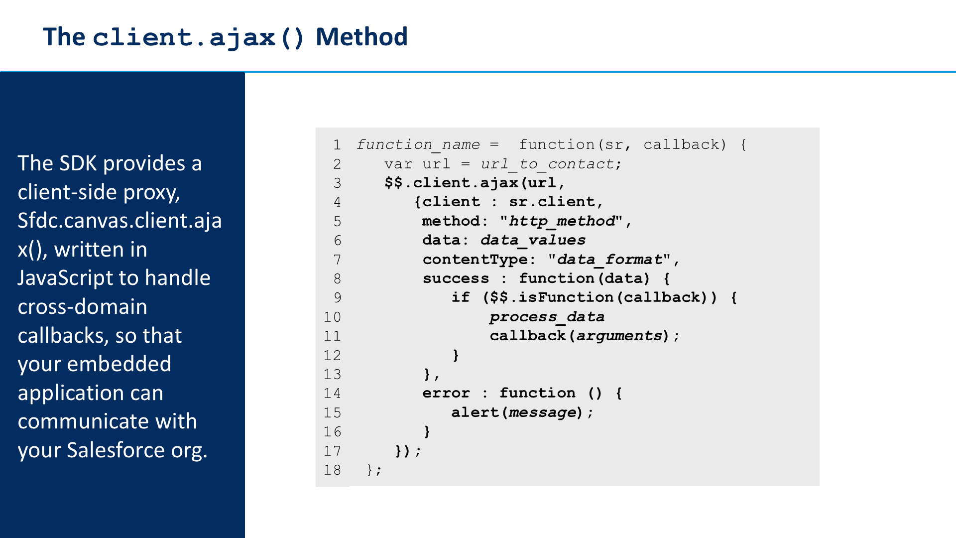 The client.ajax() Method