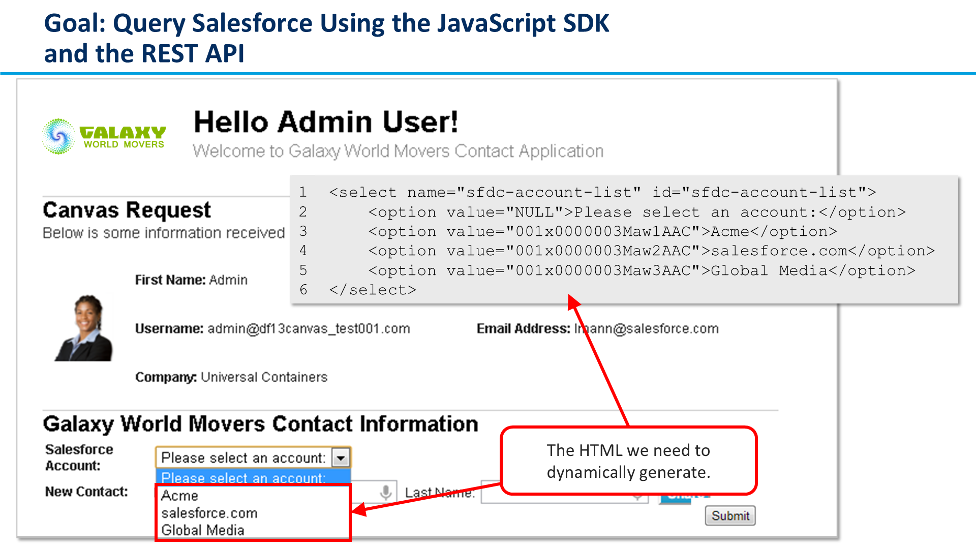 Goal: Query Salesforce Using the JavaScript SDKand the REST API