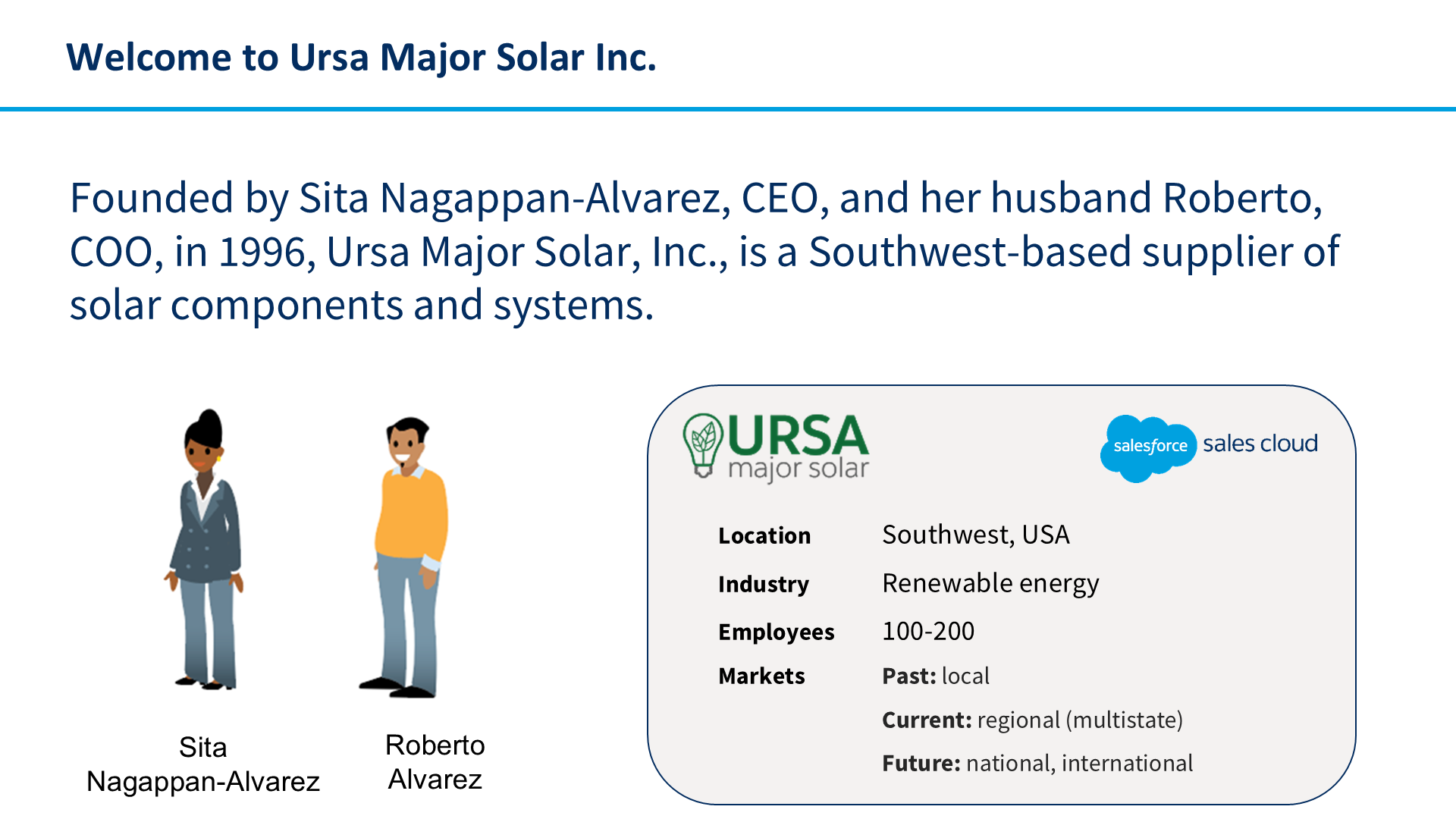 Welcome to Ursa Major Solar Inc.