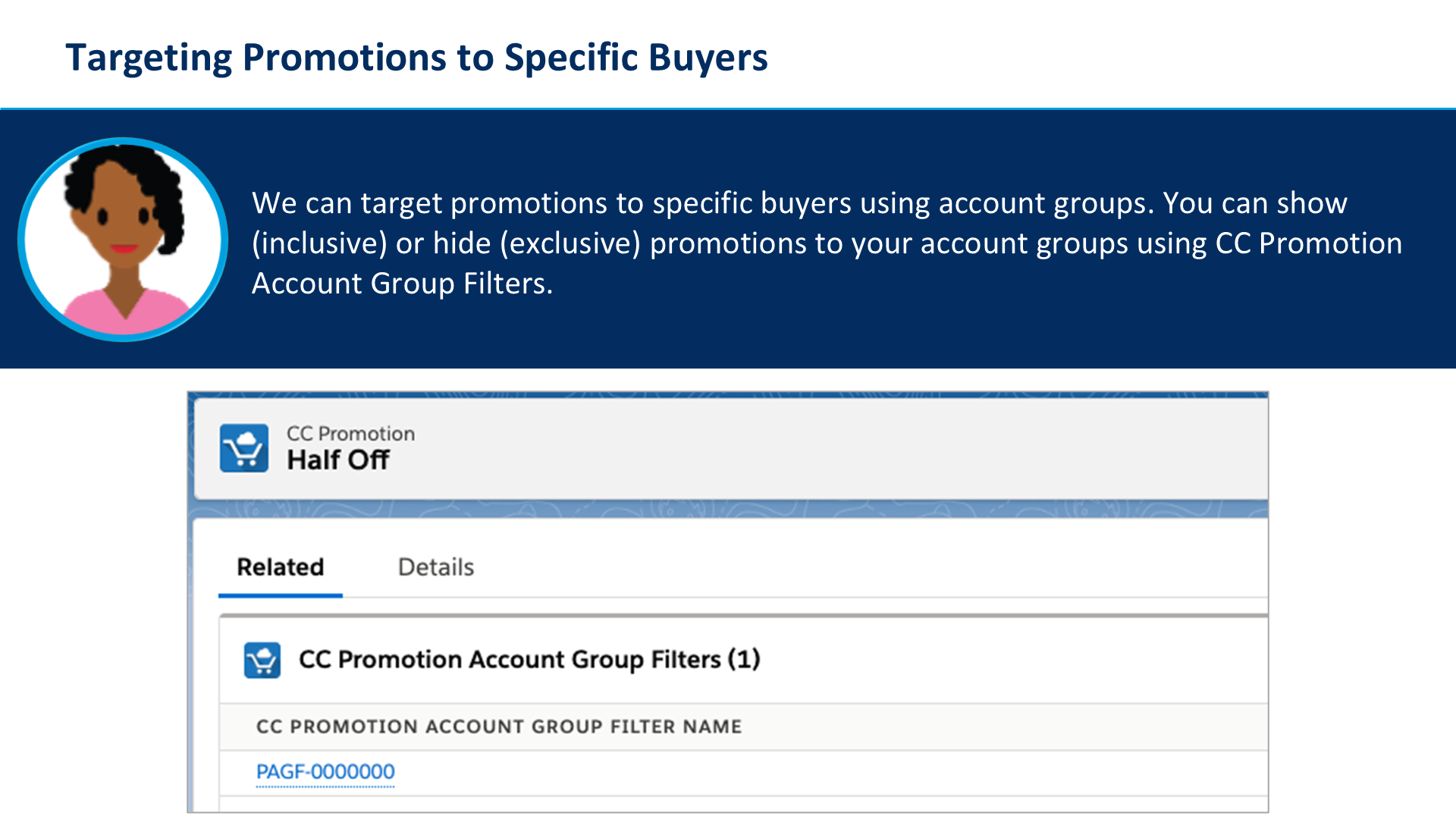 Targeting Promotions to Specific Buyers