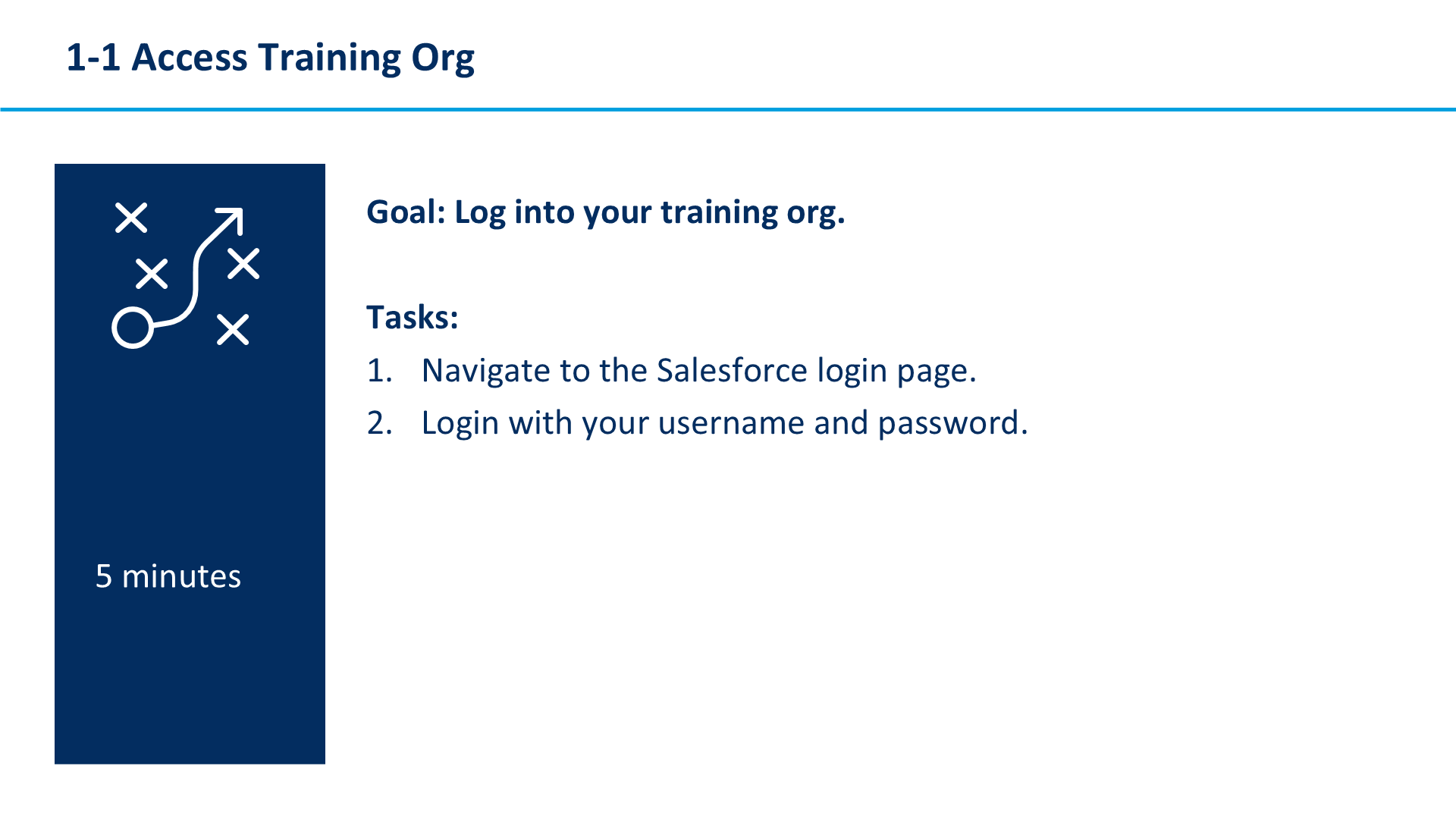 1-1 Access Training Org