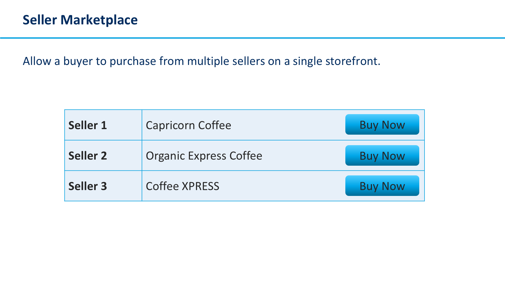 Seller Marketplace