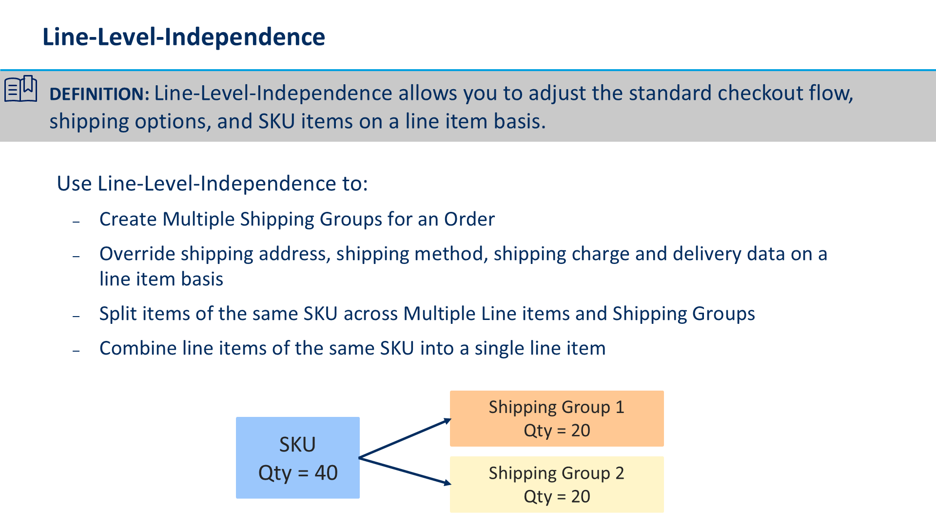 Line-Level-Independence