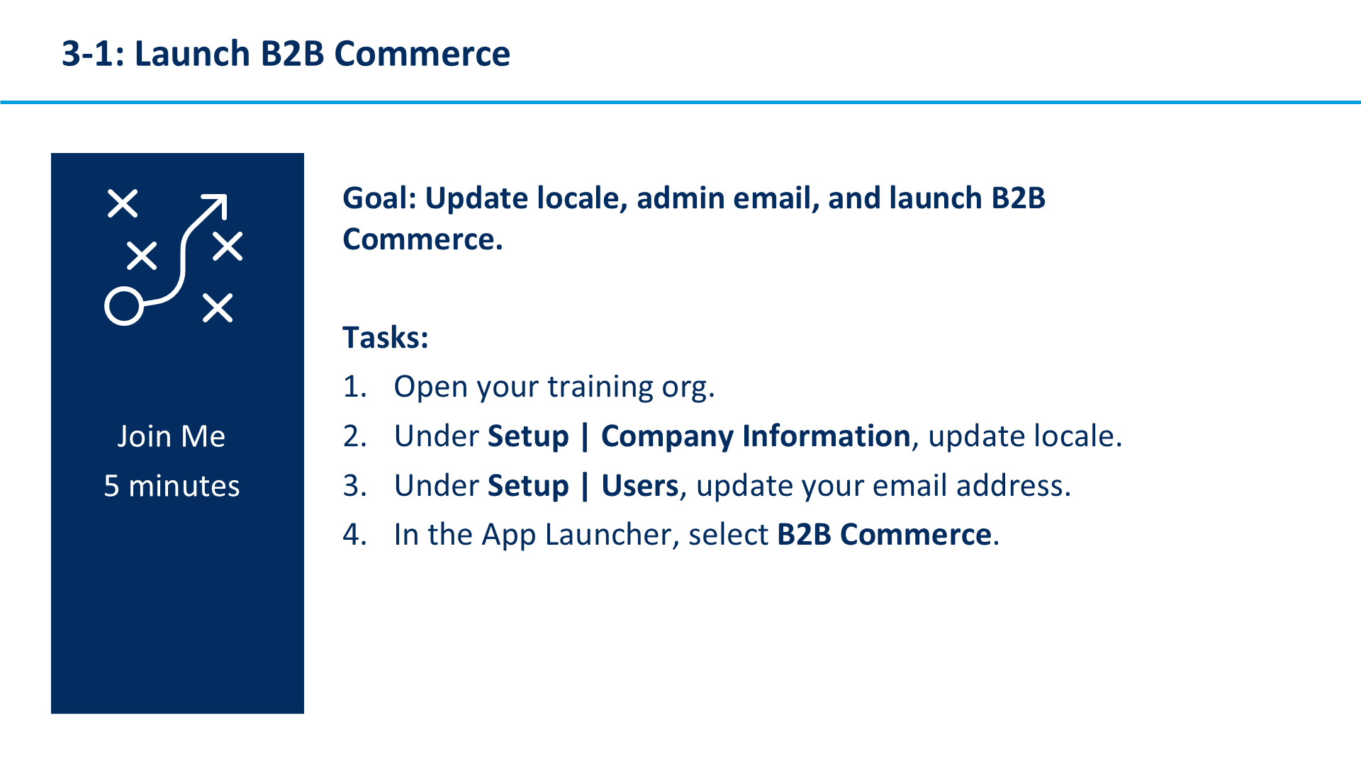 3-1: Launch B2B Commerce