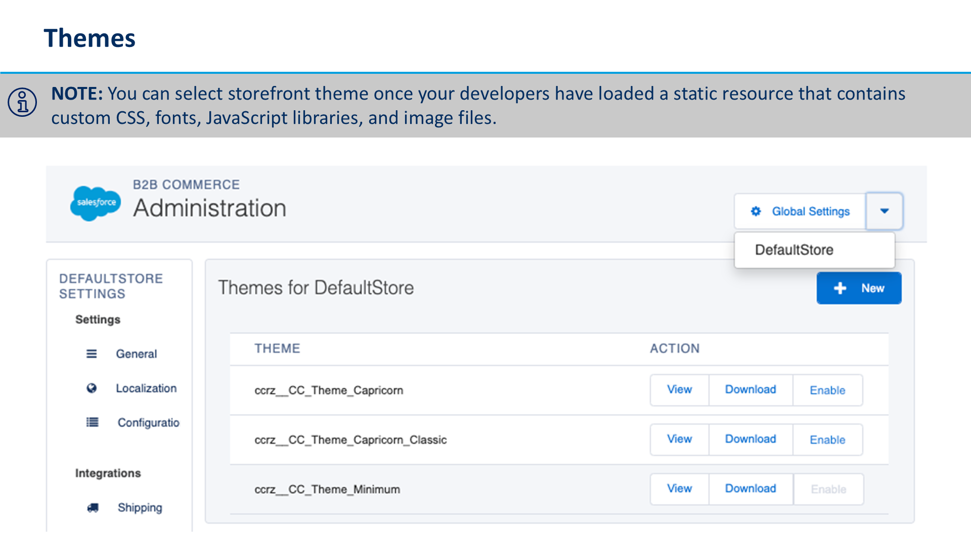 Themes