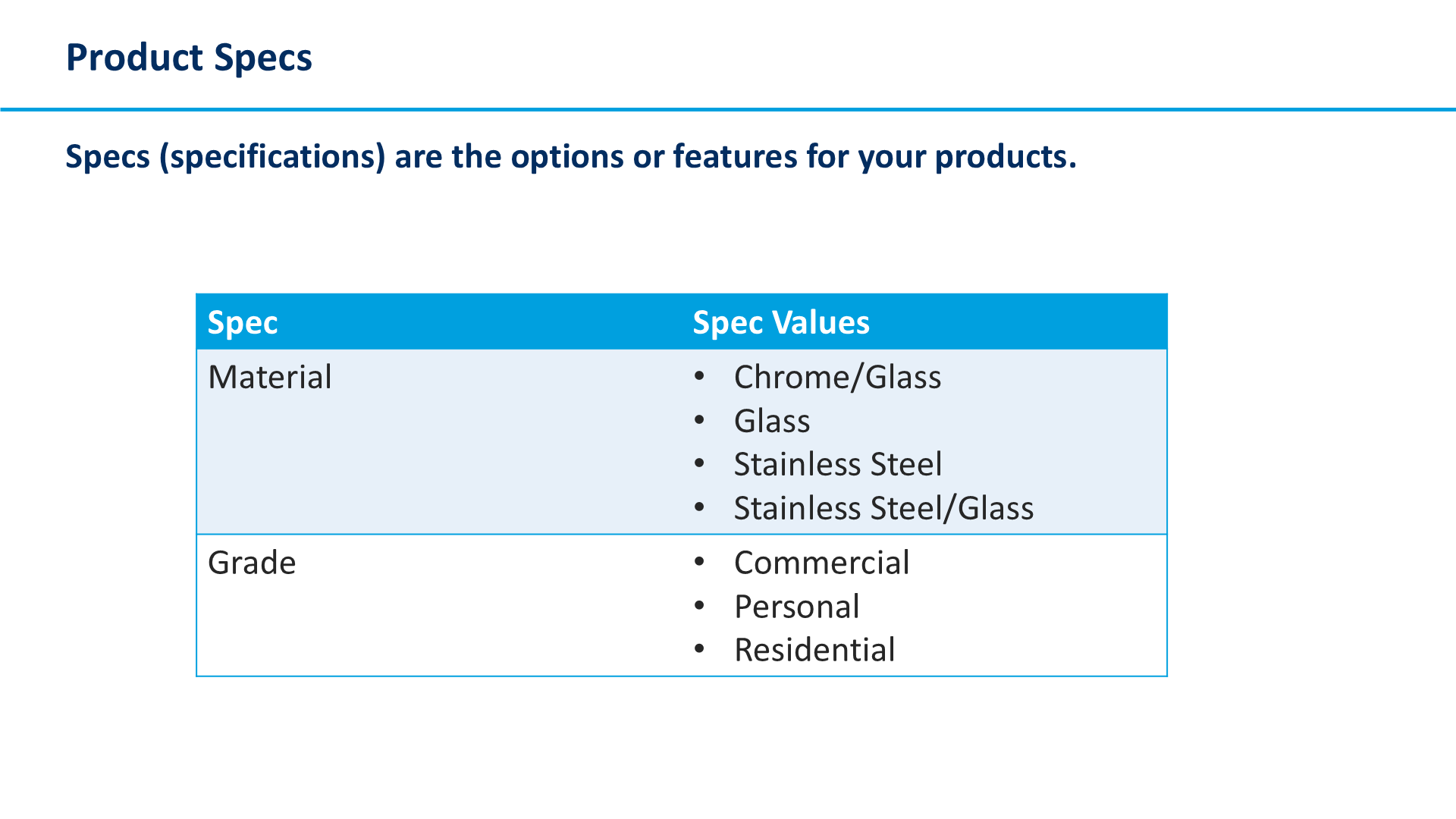 Product Specs