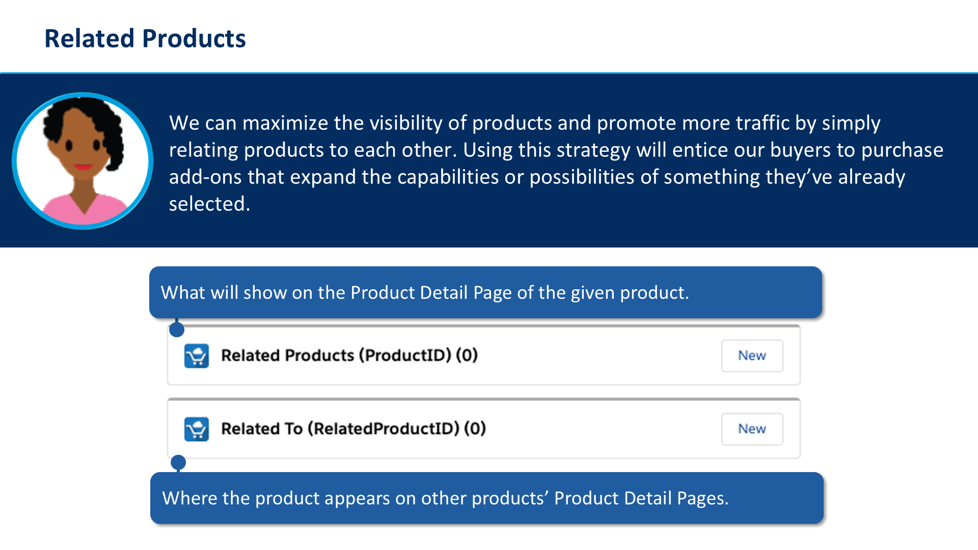 Related Products