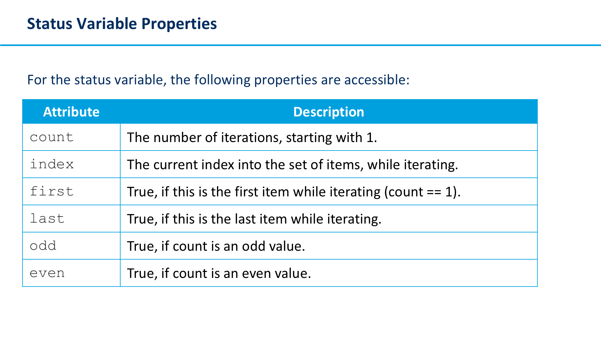 Status Variable Properties