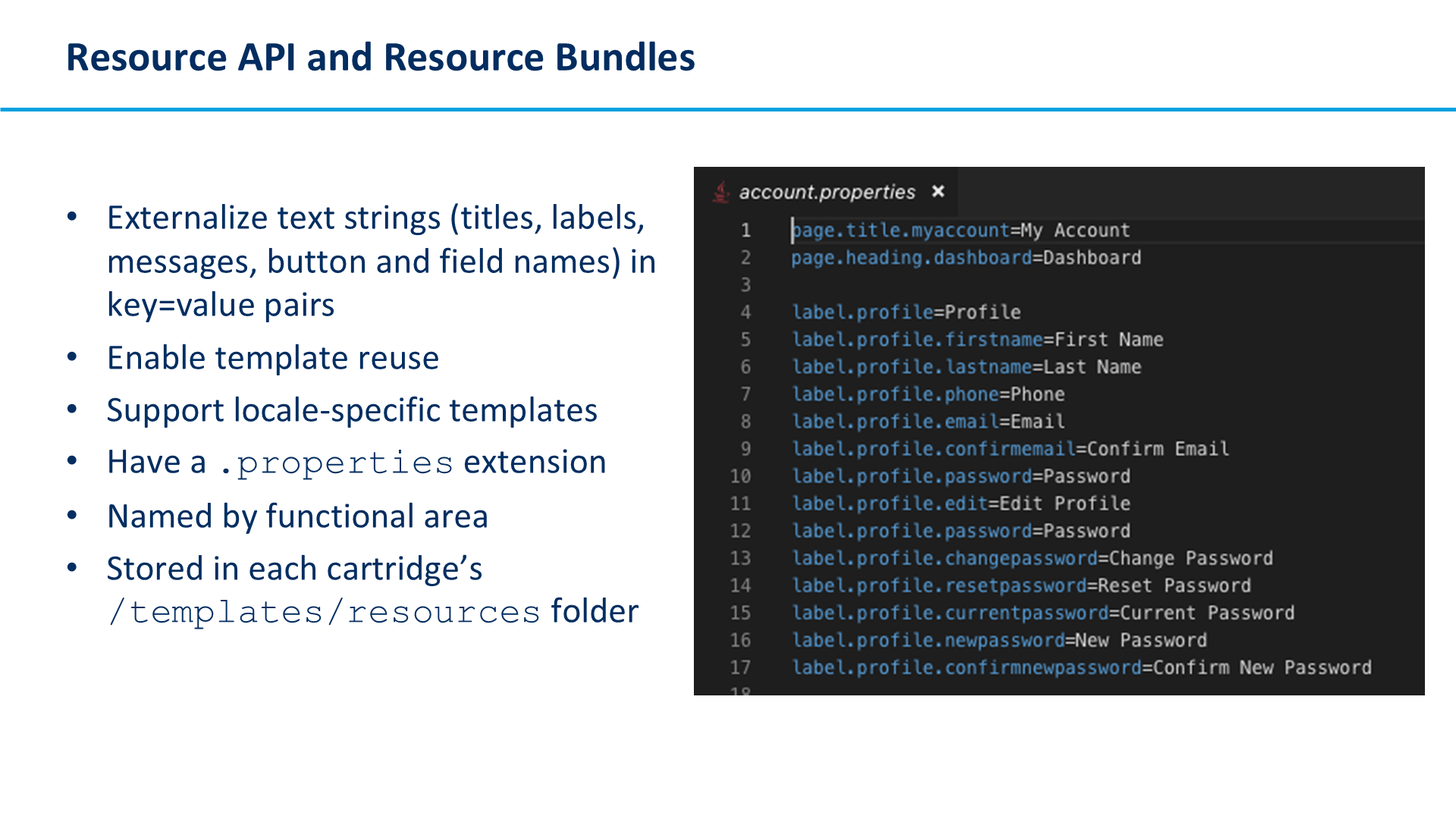 Resource API and Resource Bundles
