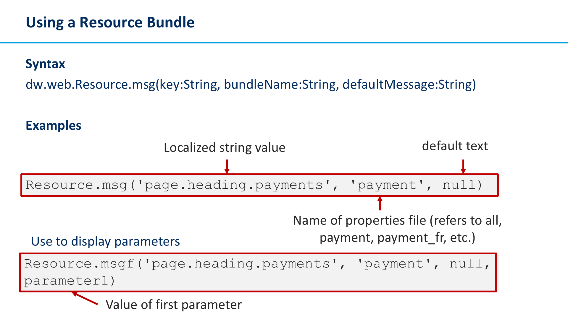 Using a Resource Bundle