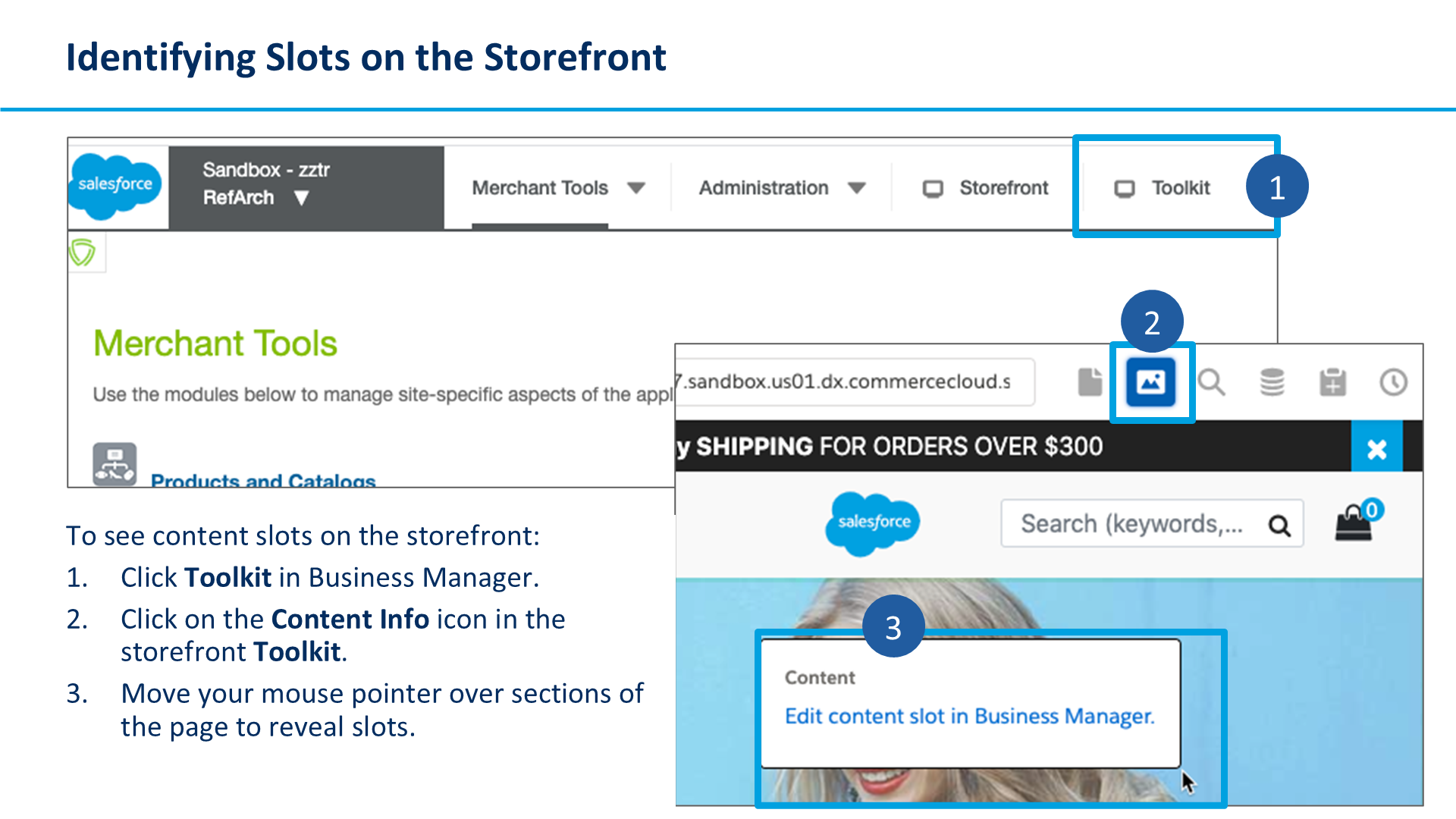 Identifying Slots on the Storefront