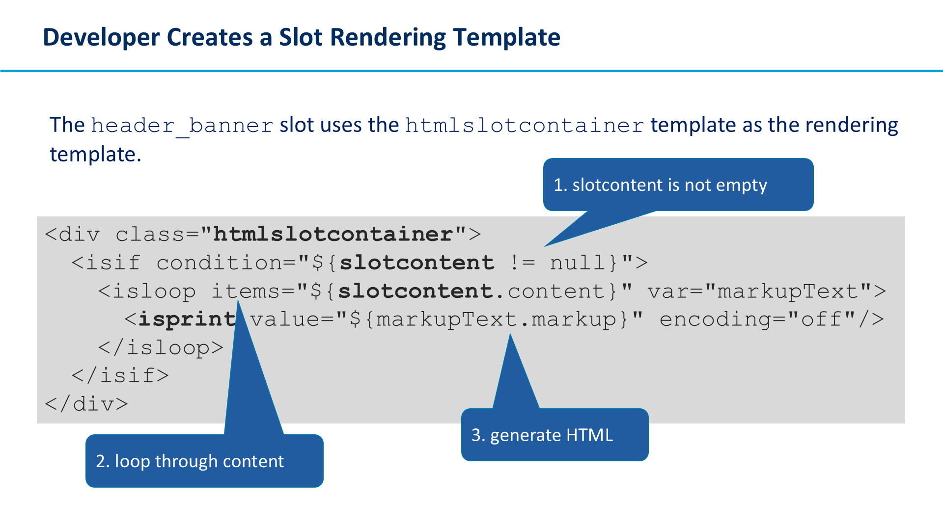 Developer Creates a Slot Rendering Template