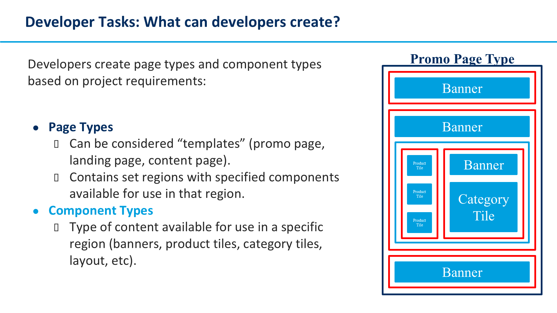 Developer Tasks: What can developers create?