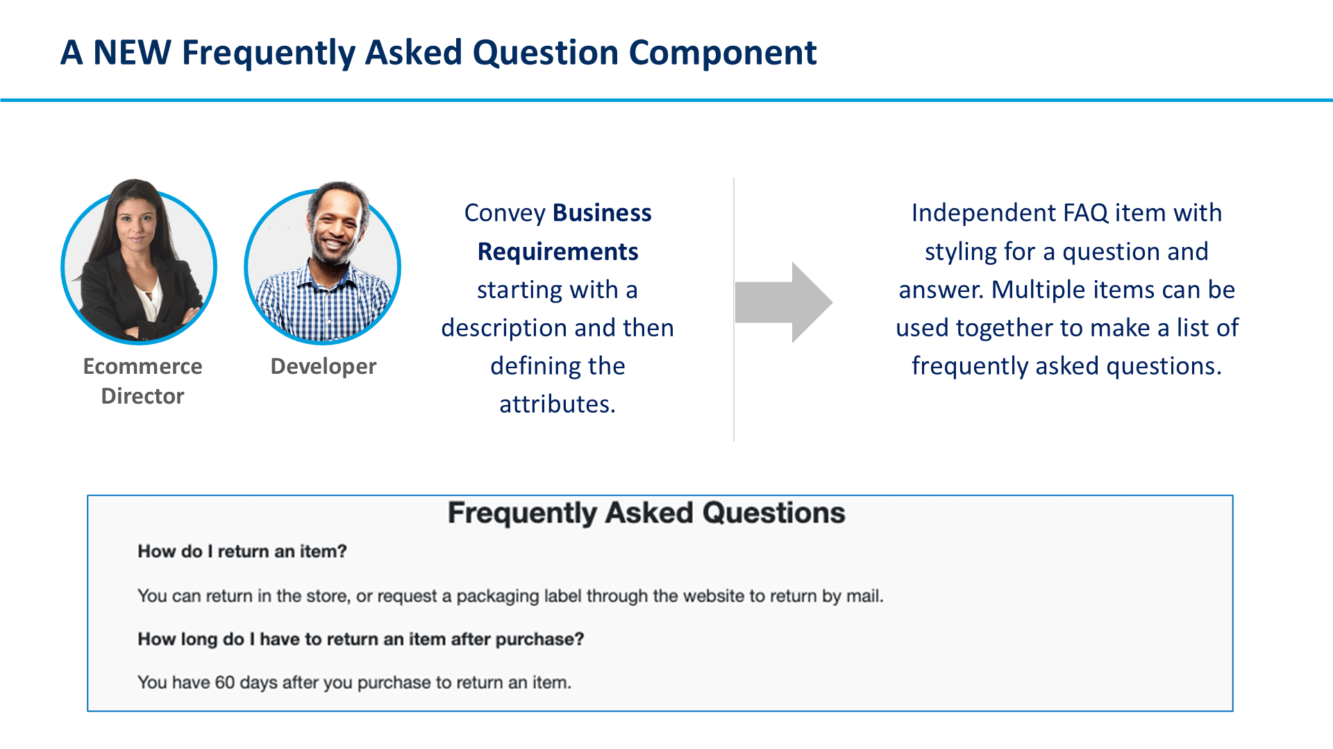 A NEW Frequently Asked Question Component