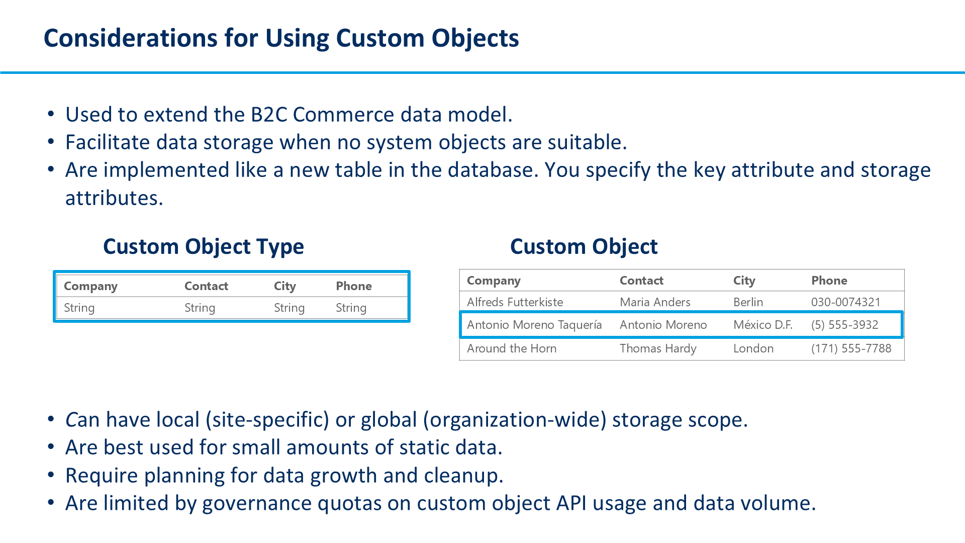 Considerations for Using Custom Objects